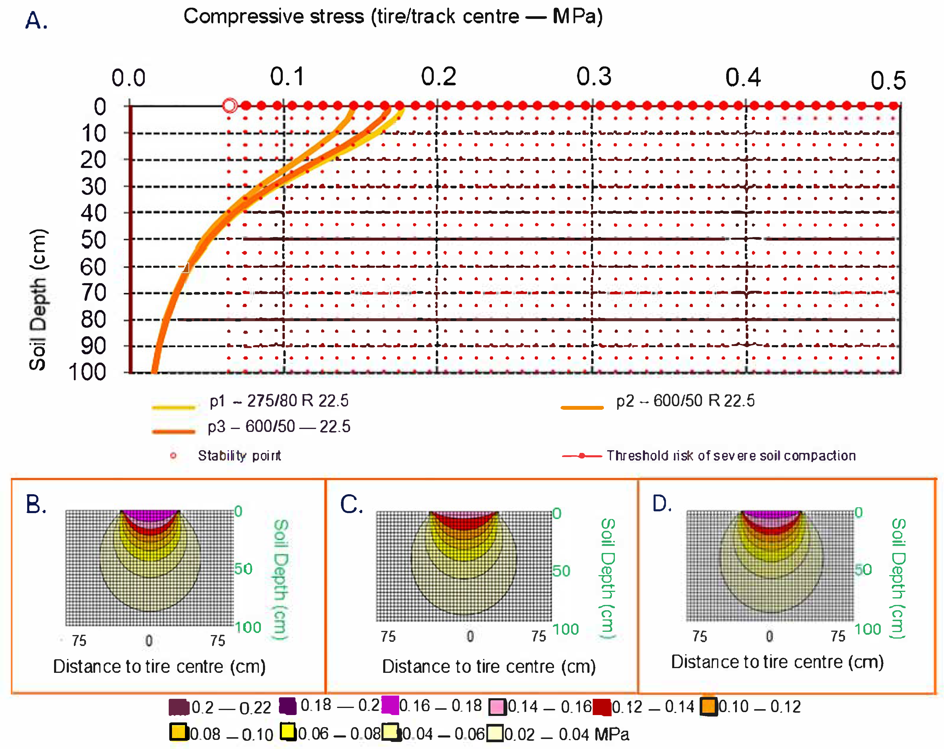 Agriengineering 07 00263 g010