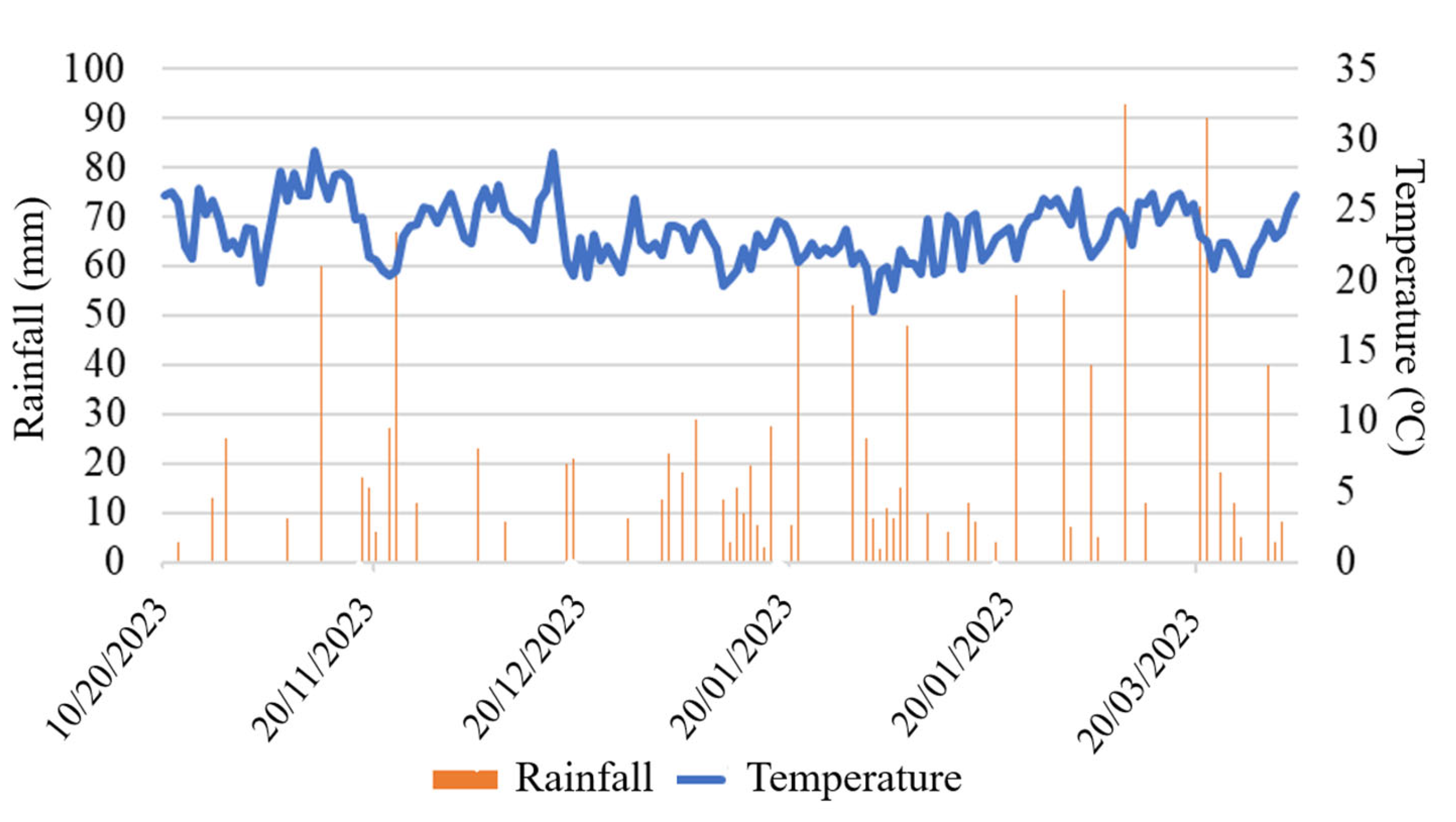 Agriengineering 07 00265 g001