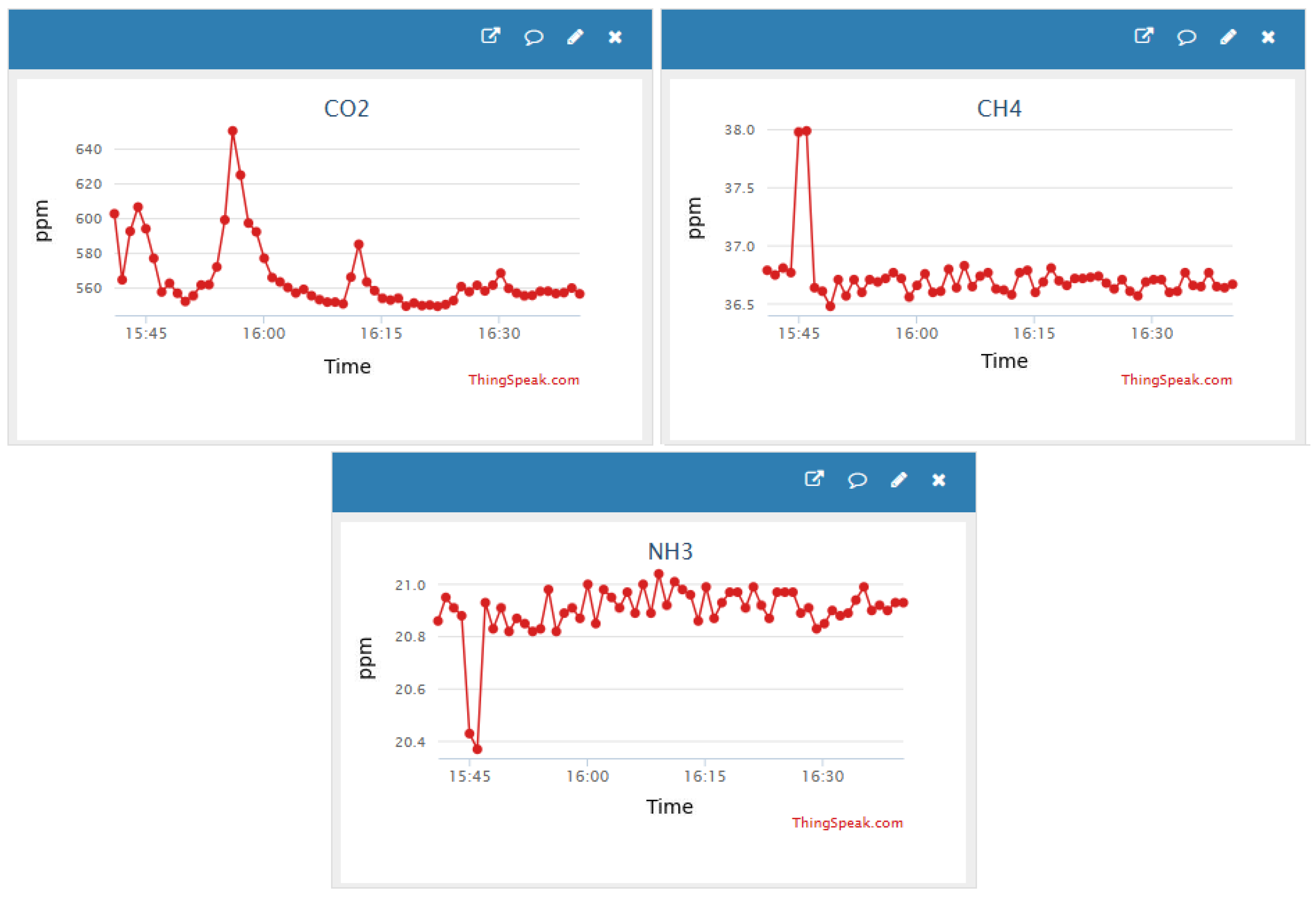 Agriengineering 07 00267 g004