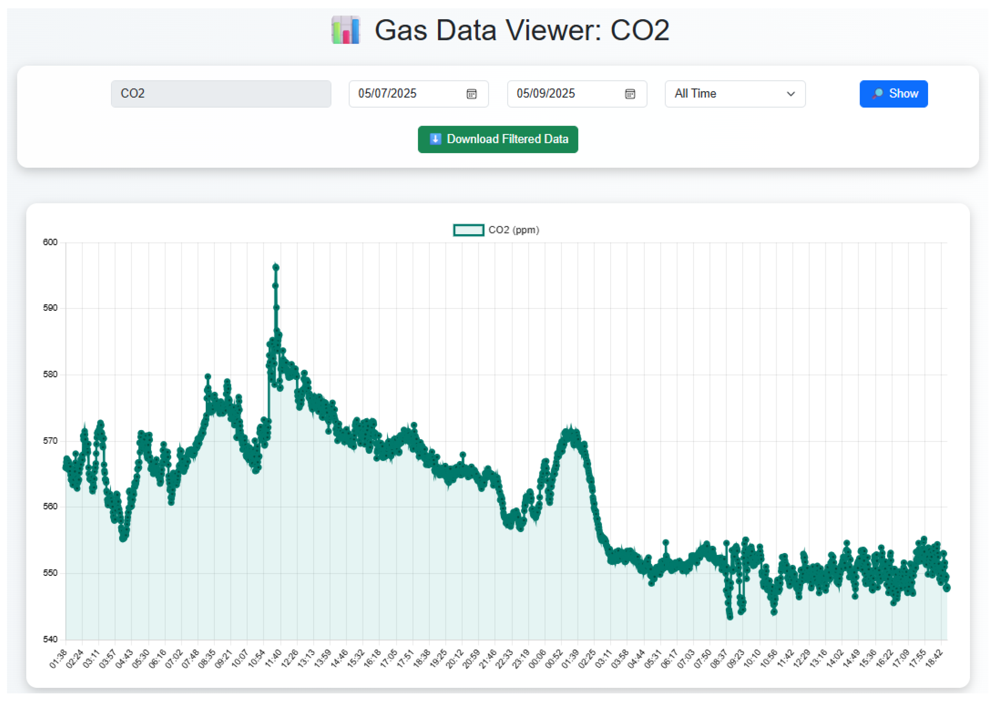 Agriengineering 07 00267 g005
