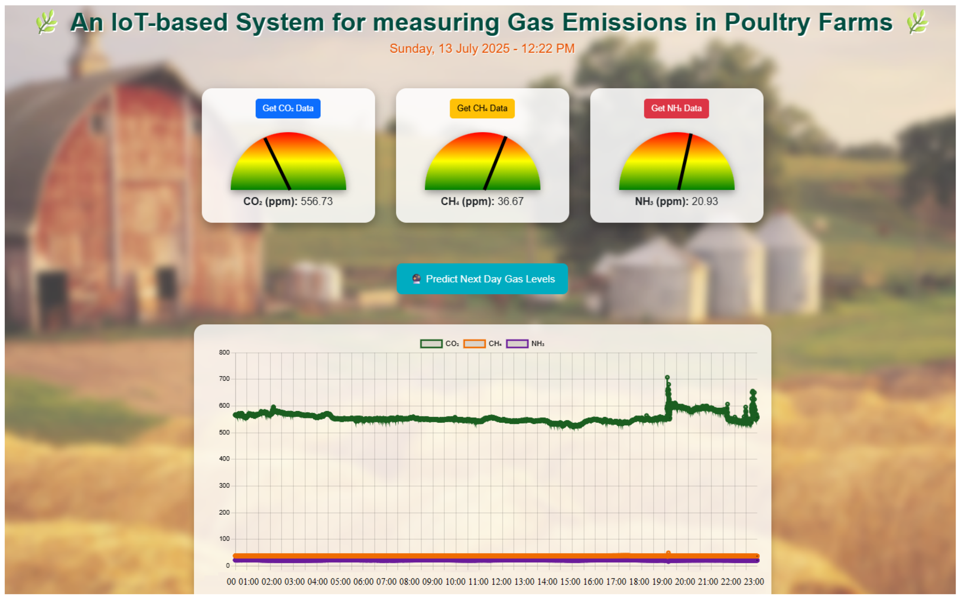 Agriengineering 07 00267 g006
