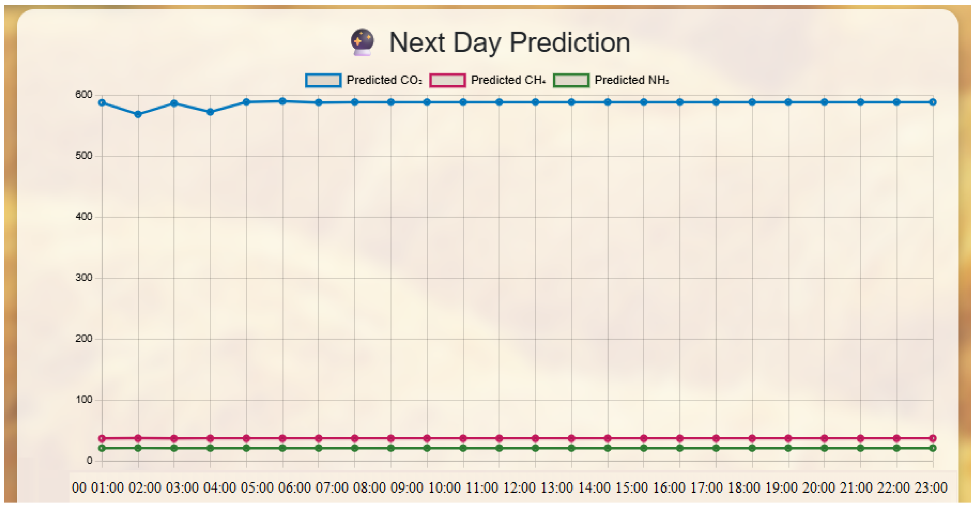 Agriengineering 07 00267 g007