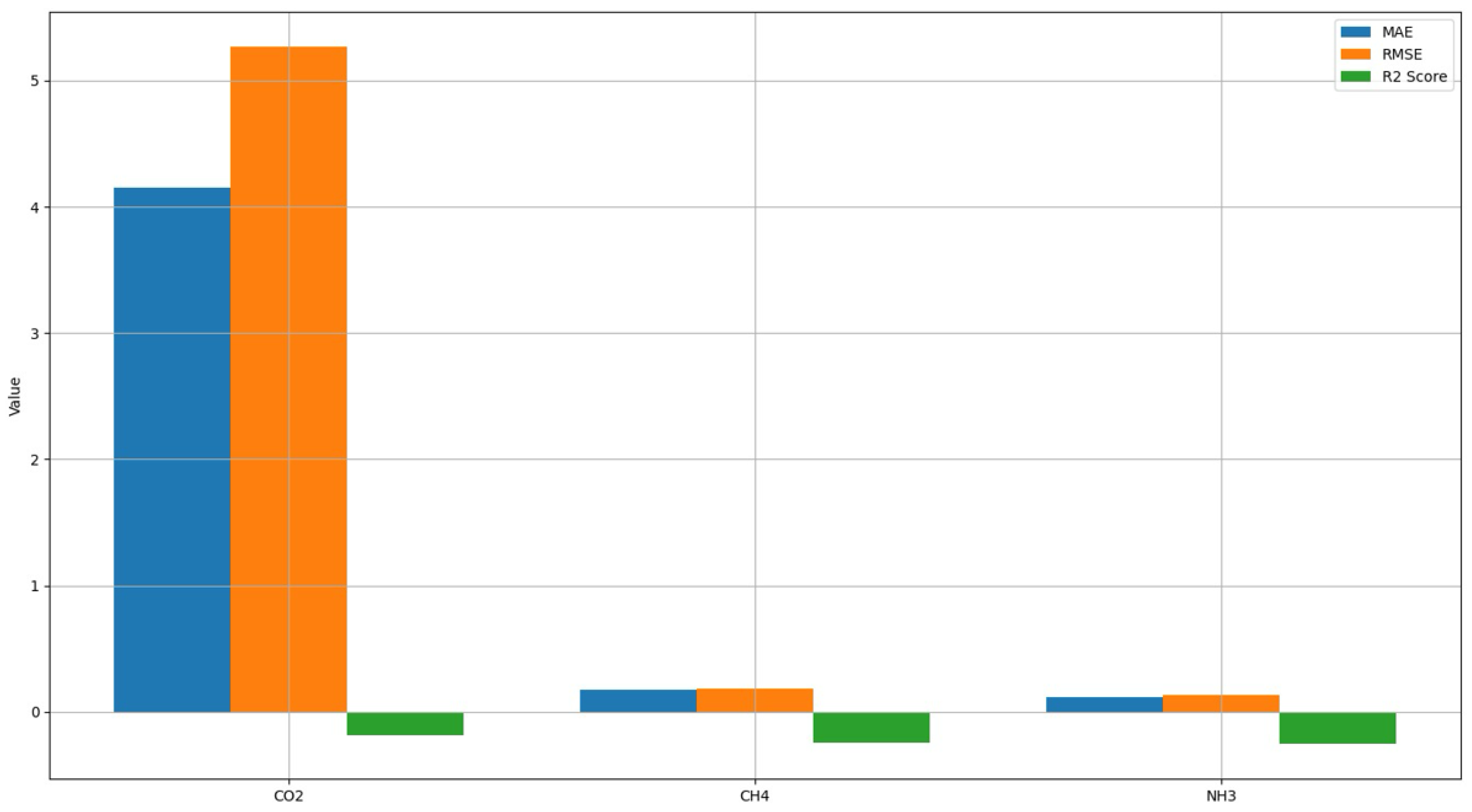 Agriengineering 07 00267 g009