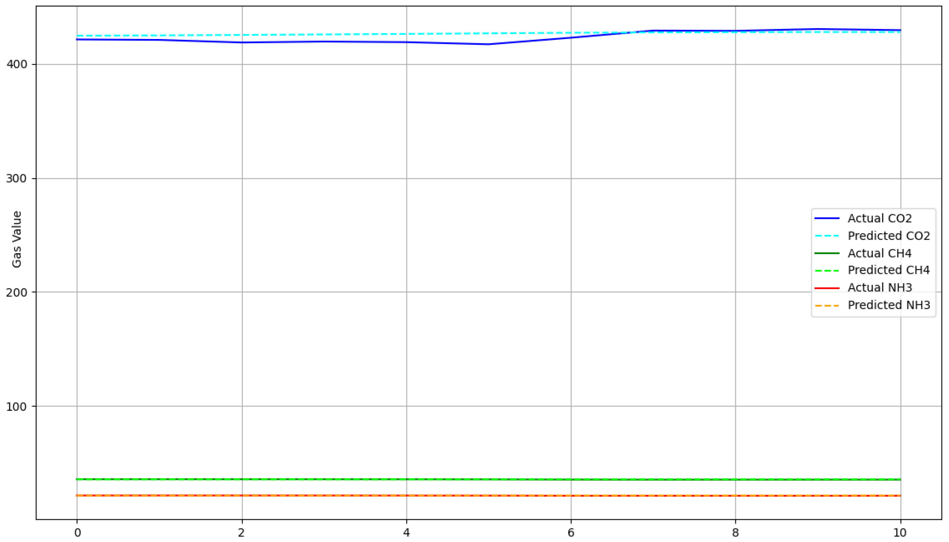 Agriengineering 07 00267 g010