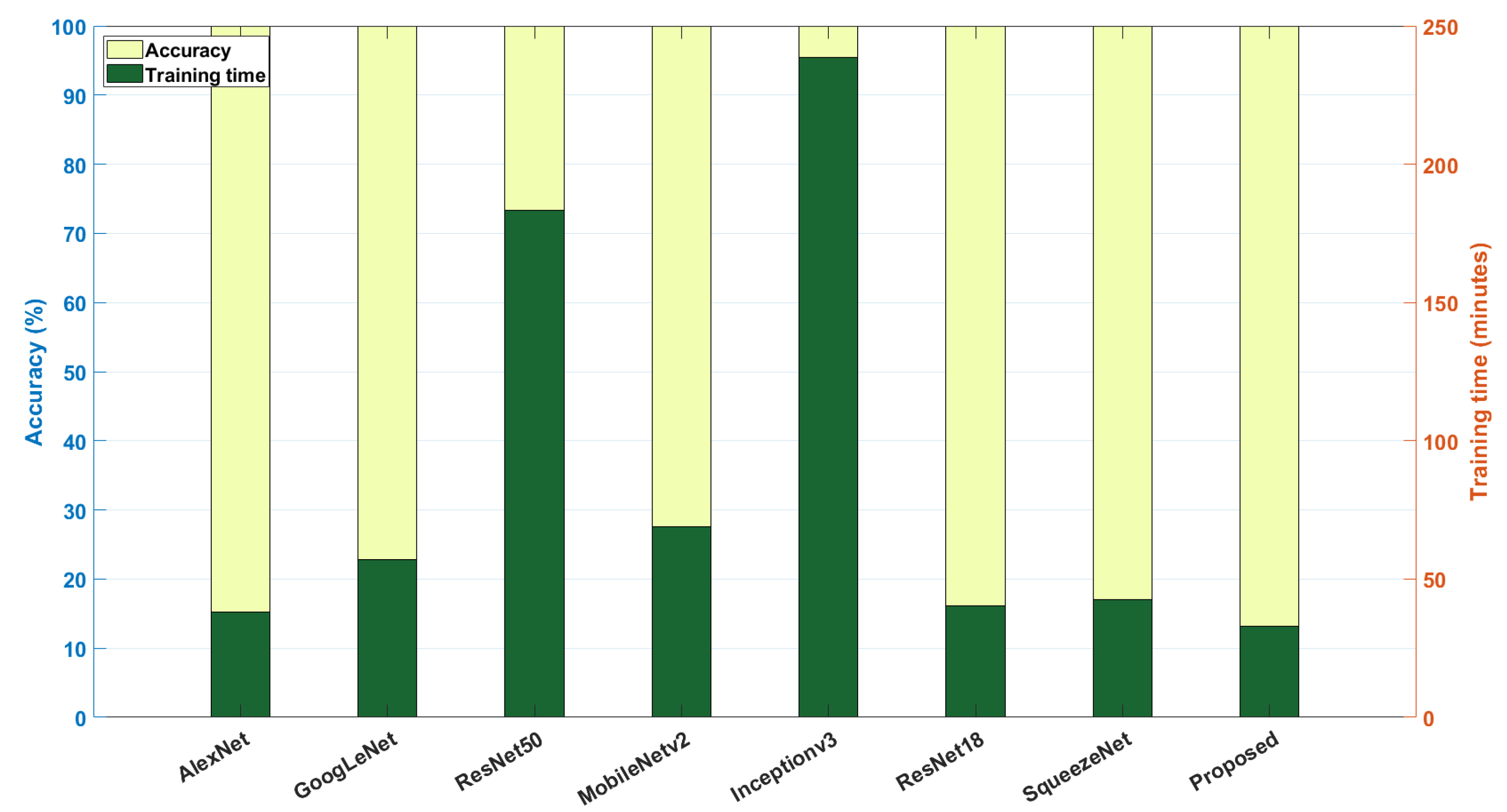Agriengineering 07 00268 g009