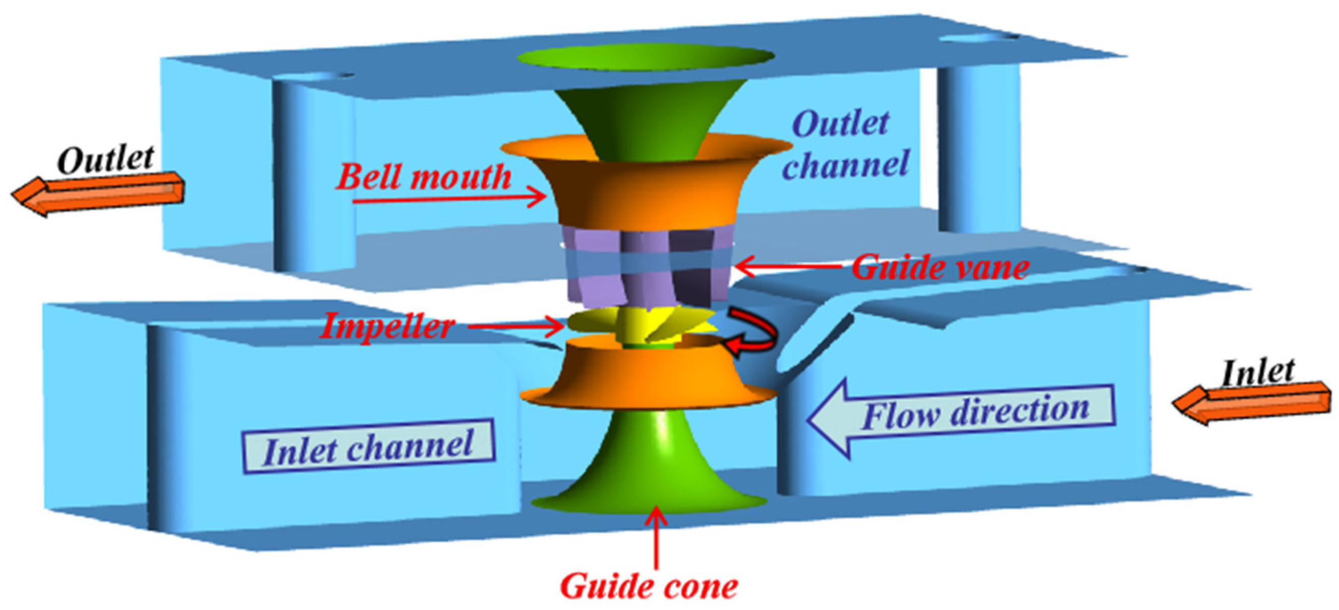 Agriengineering 07 00270 g001