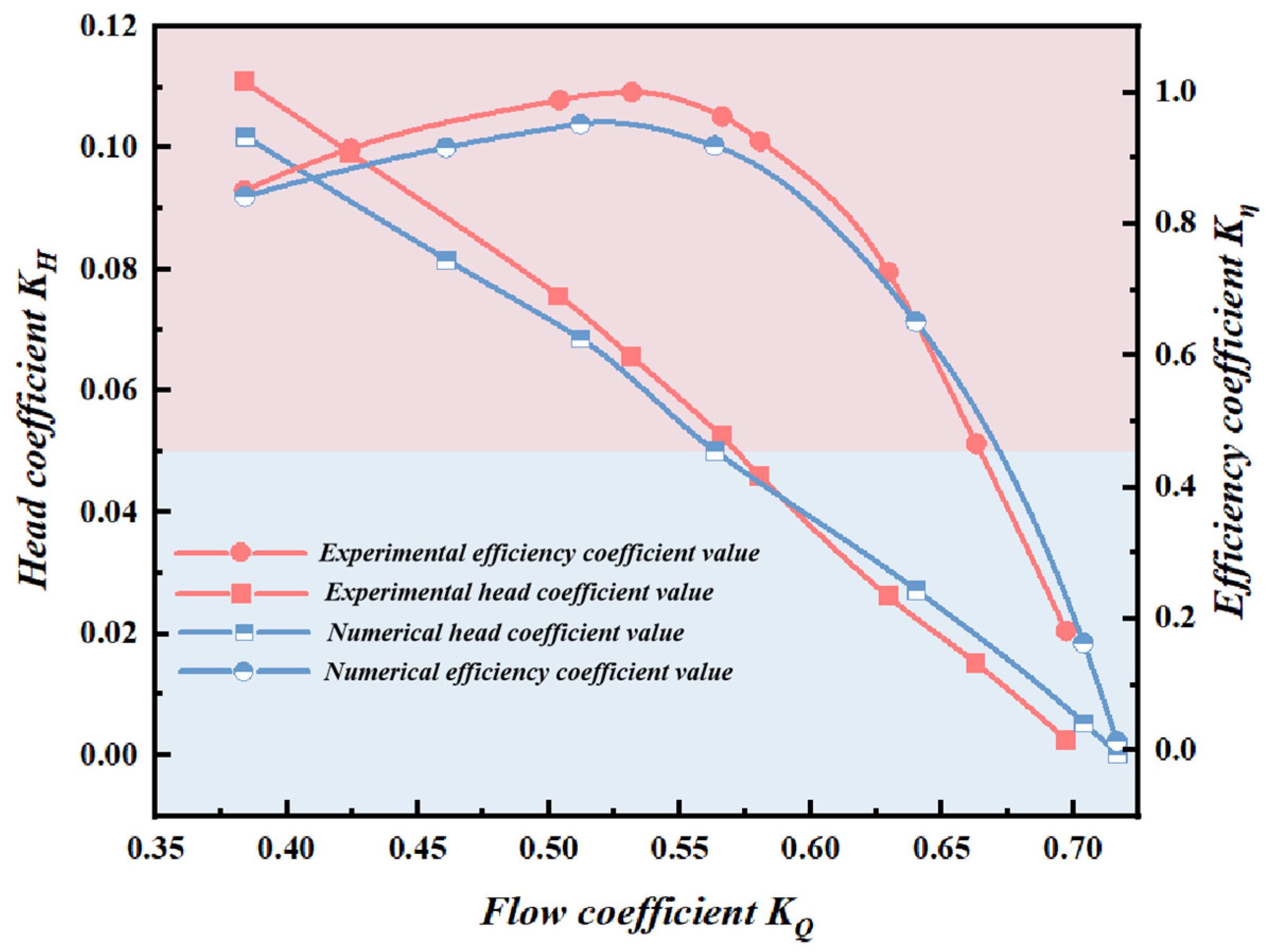 Agriengineering 07 00270 g003