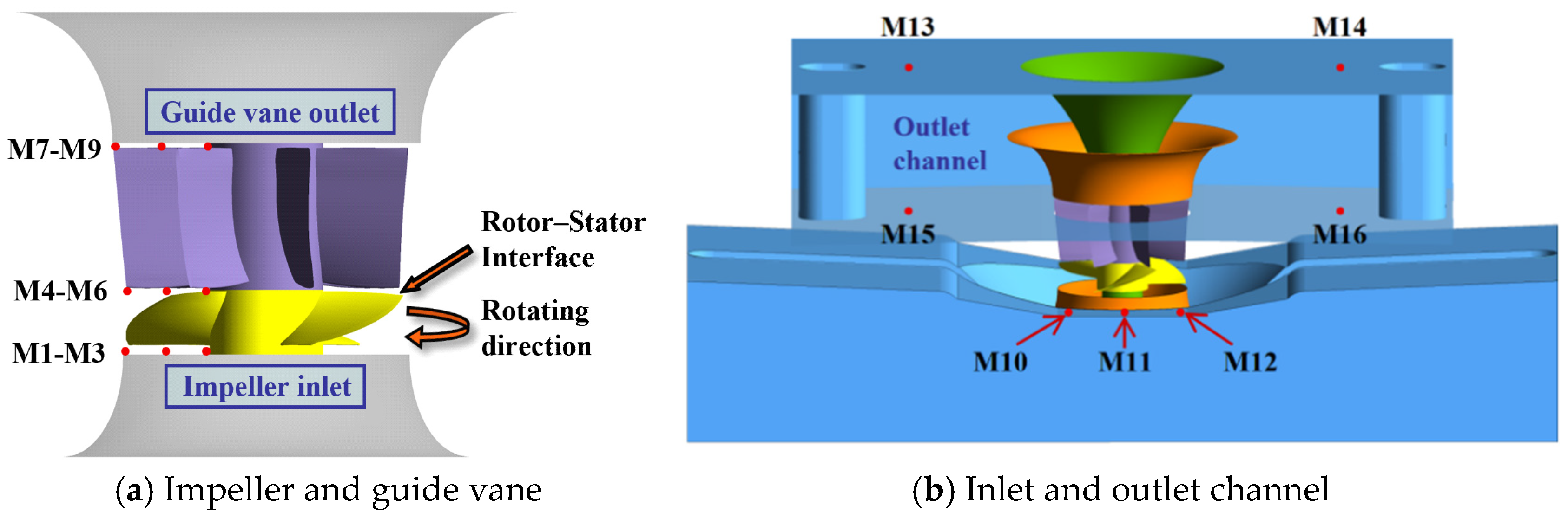 Agriengineering 07 00270 g004