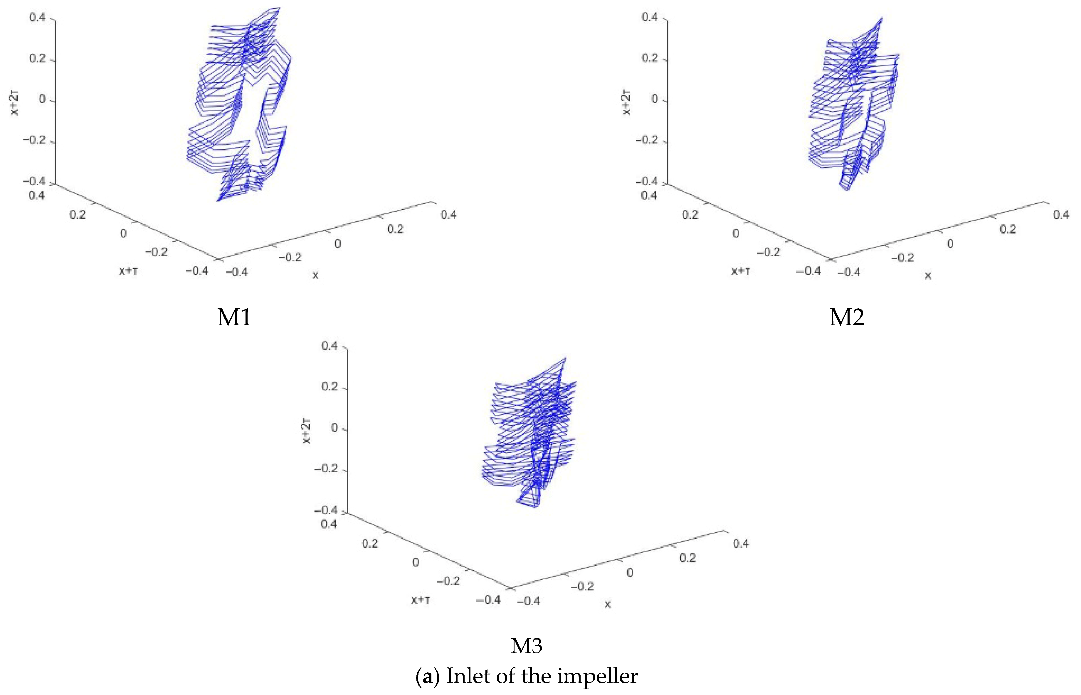 Agriengineering 07 00270 g008a
