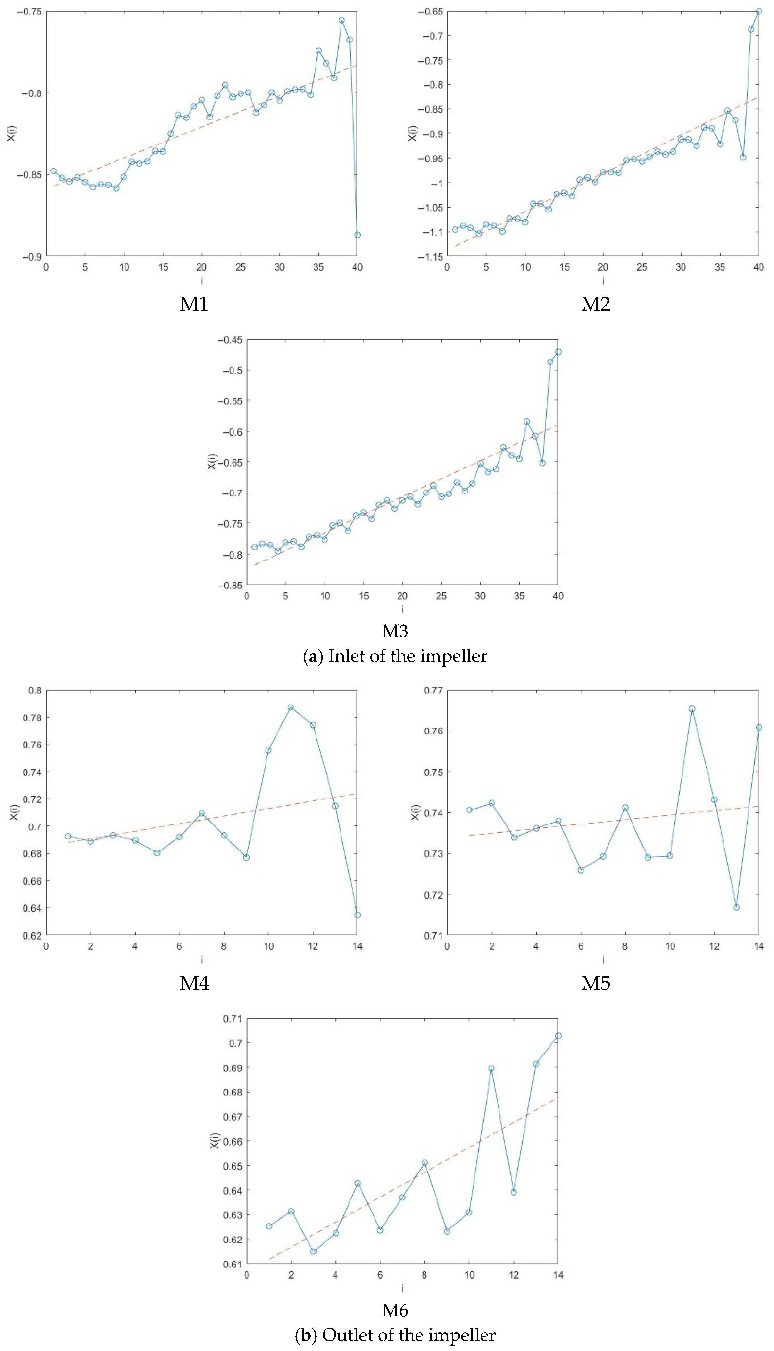 Agriengineering 07 00270 g011