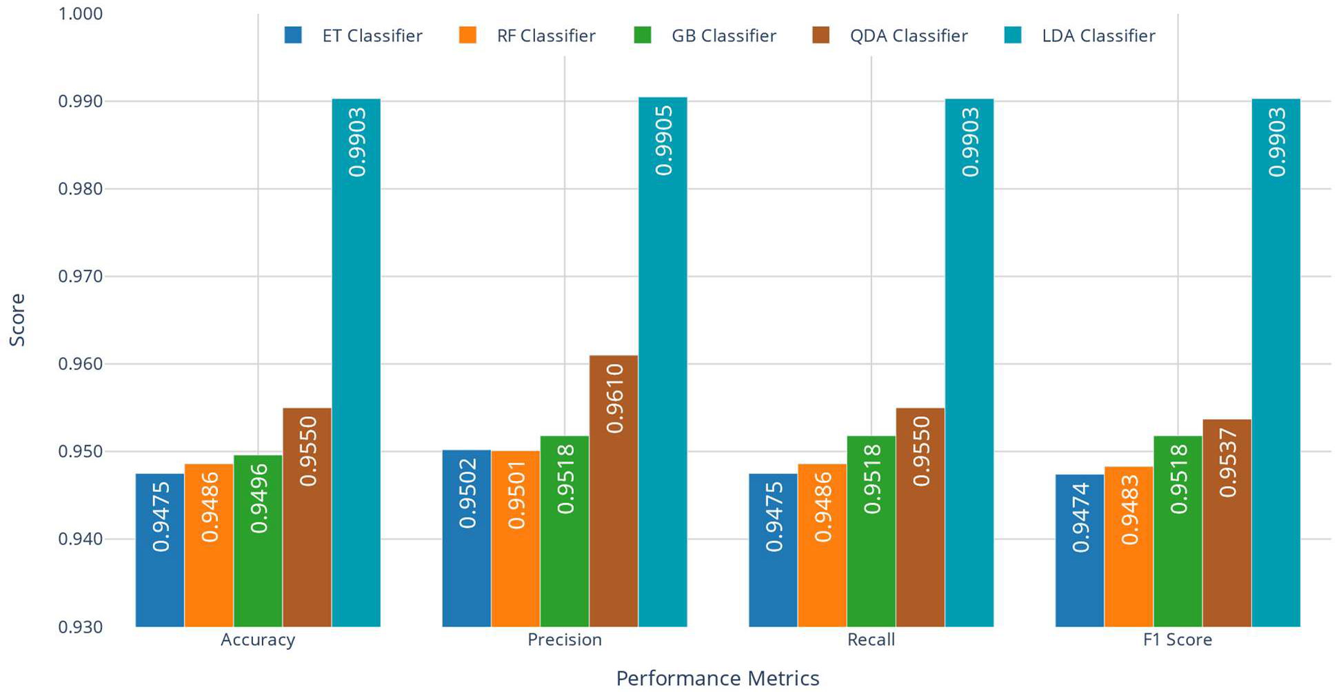 Agriengineering 07 00274 g007
