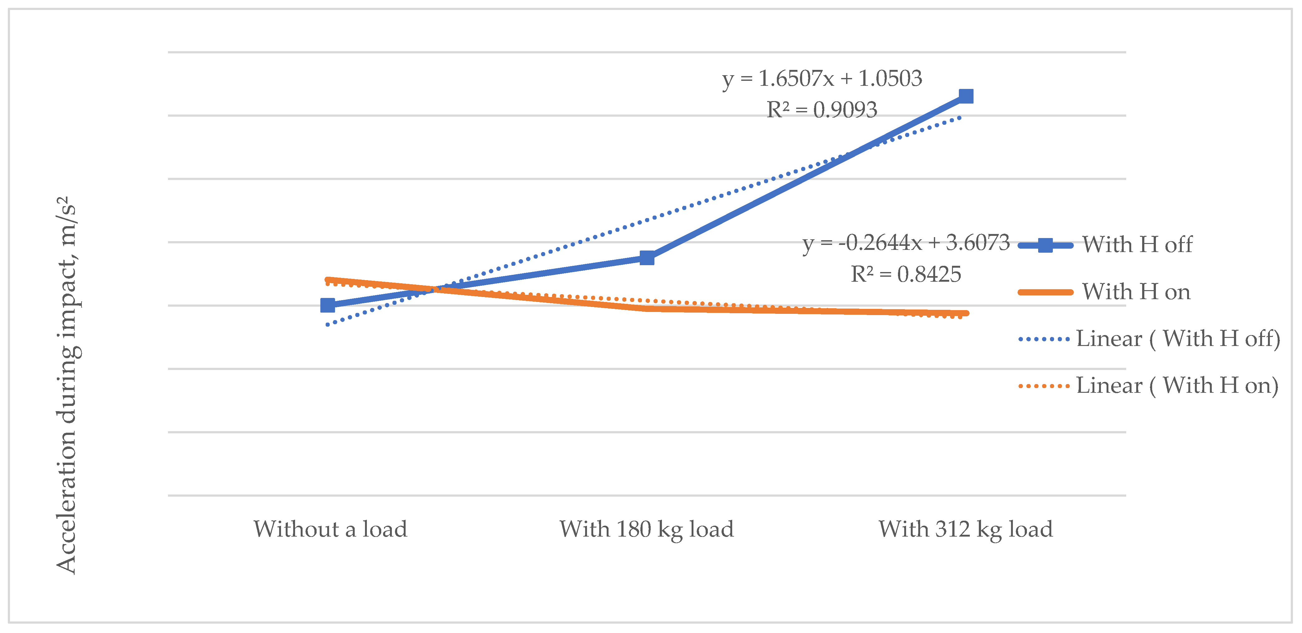 Agriengineering 07 00276 g006