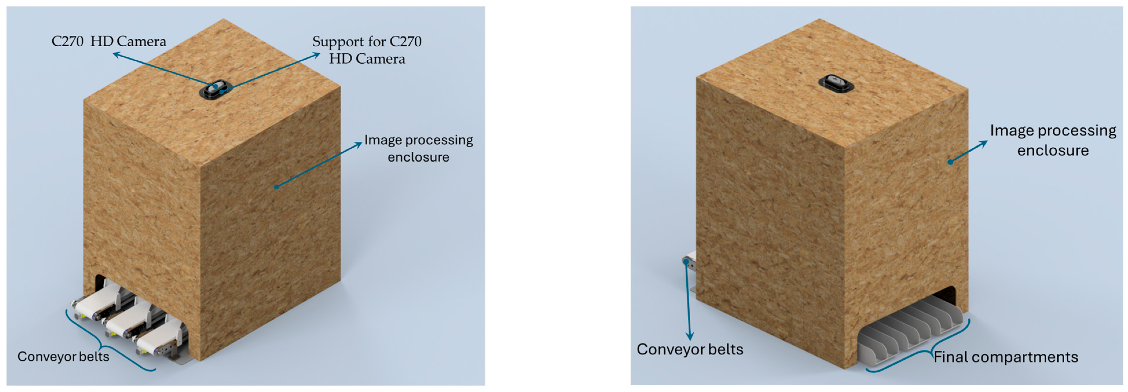 Agriengineering 07 00277 g003