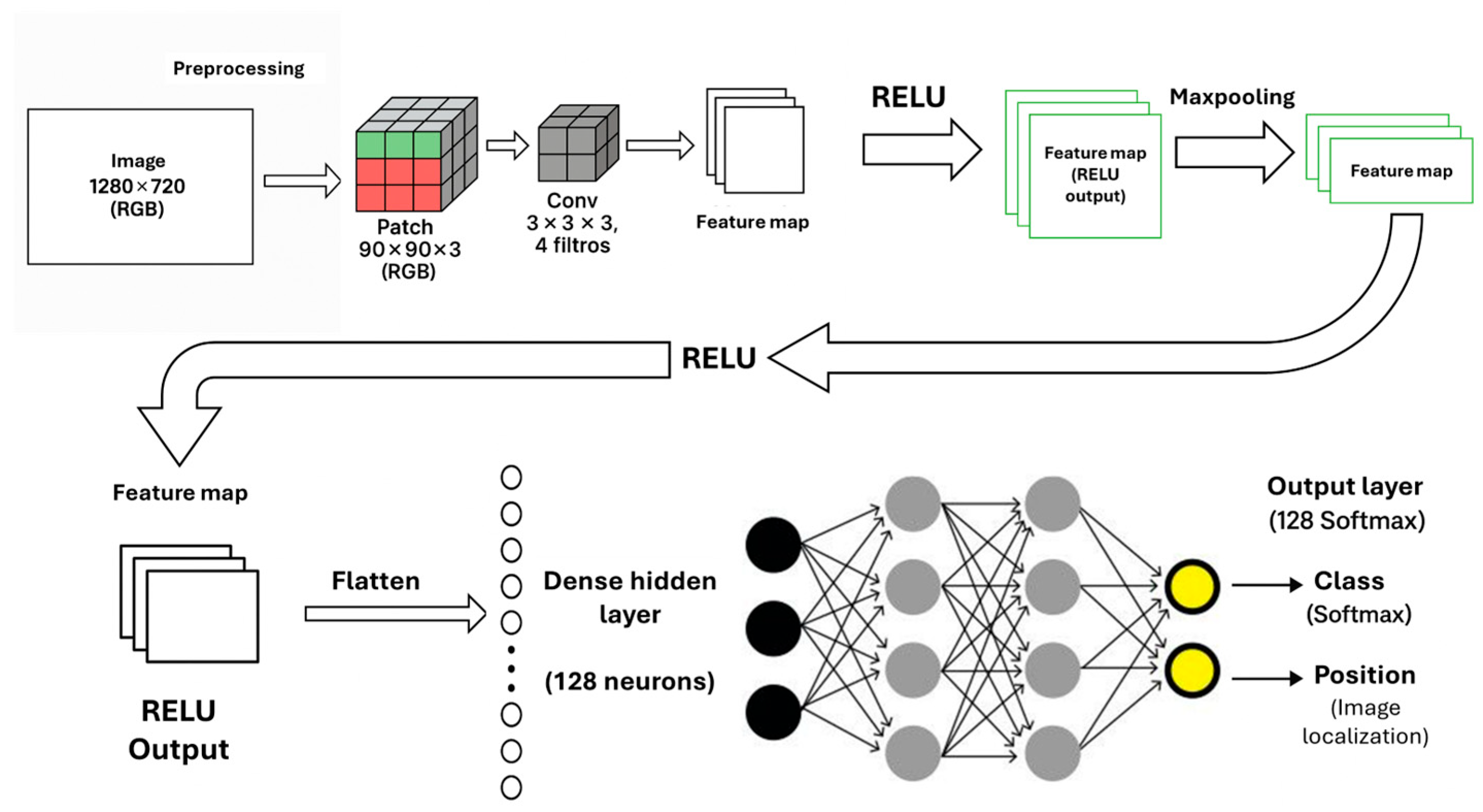 Agriengineering 07 00277 g009