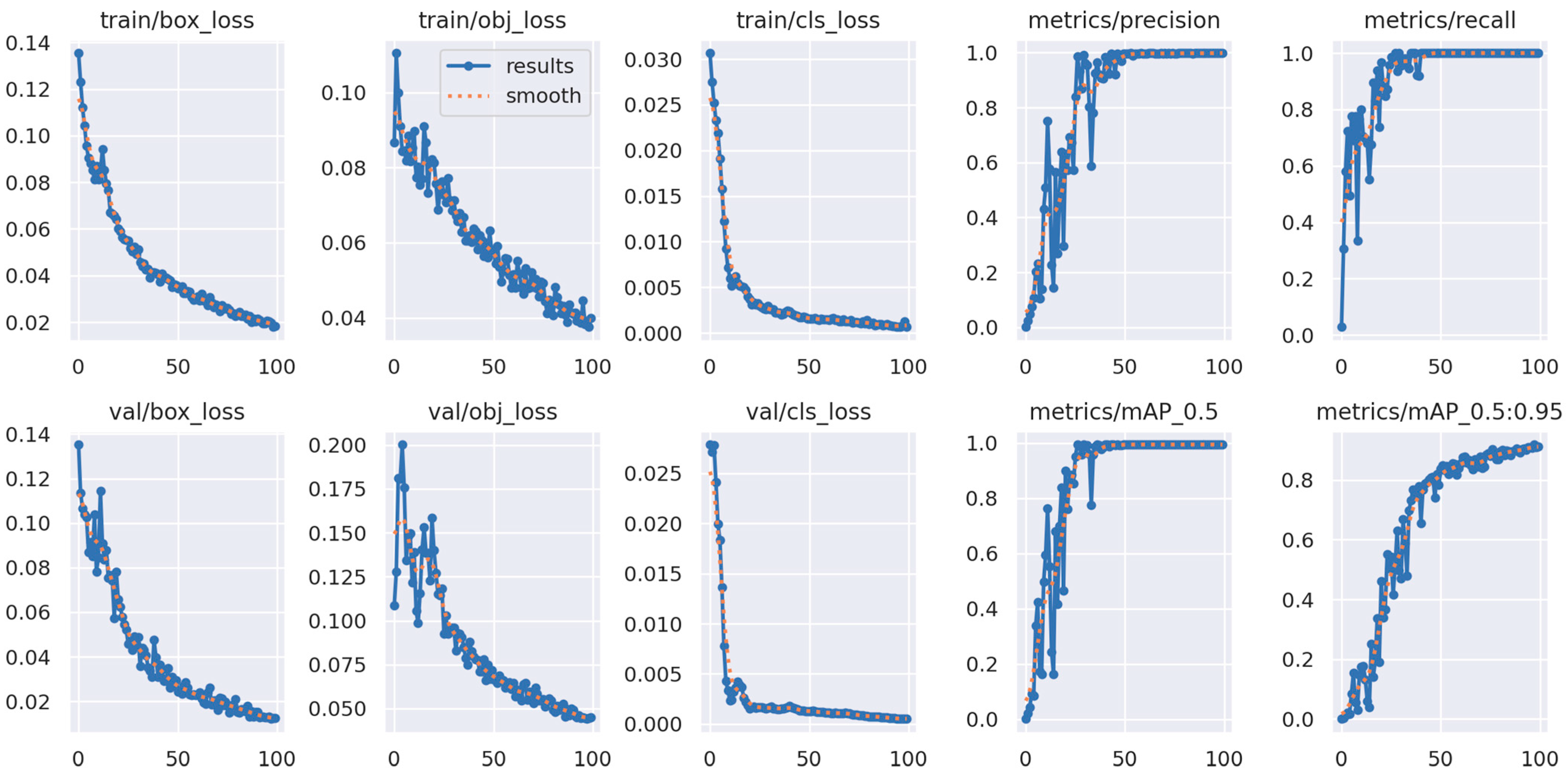 Agriengineering 07 00277 g013