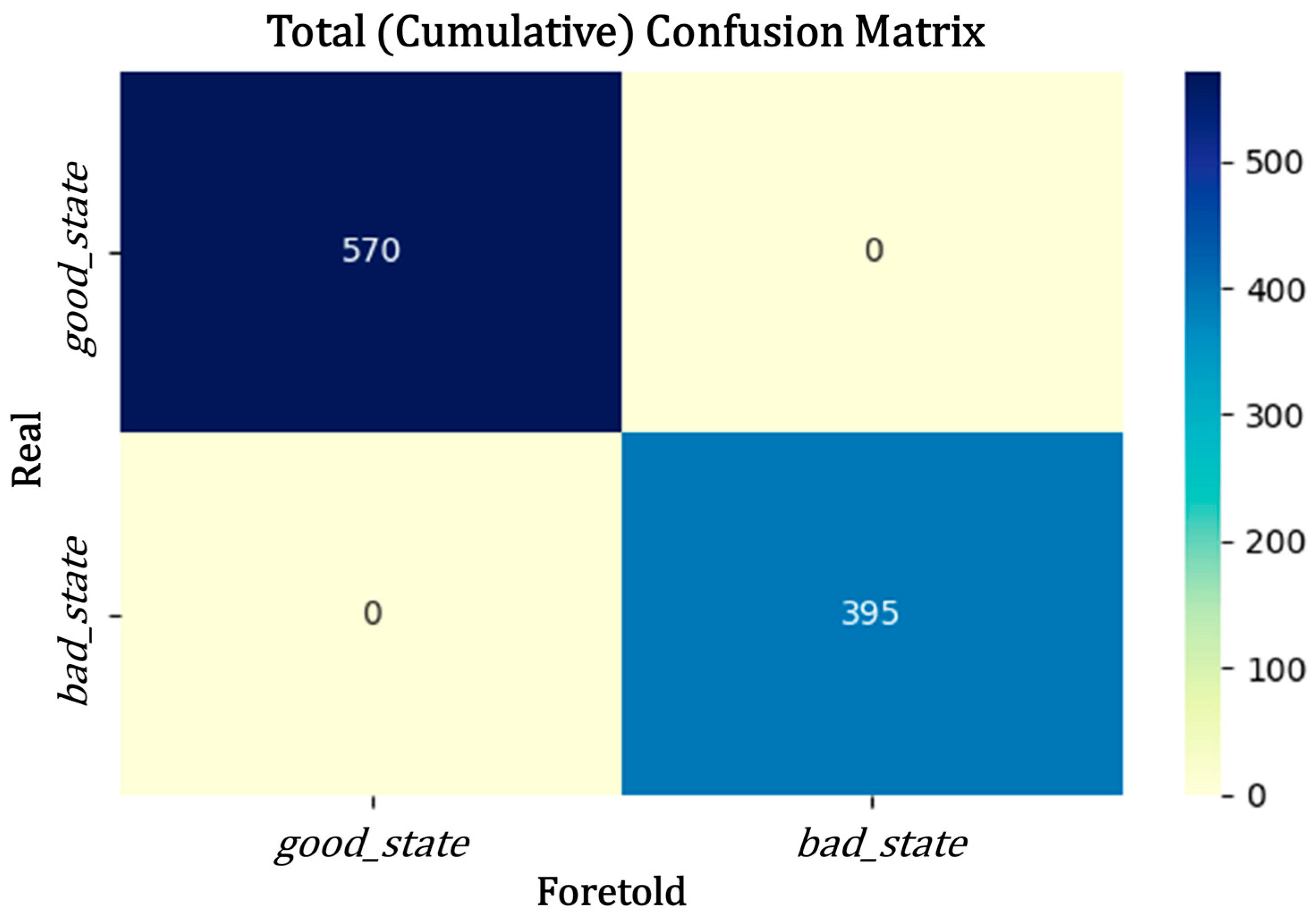 Agriengineering 07 00277 g014