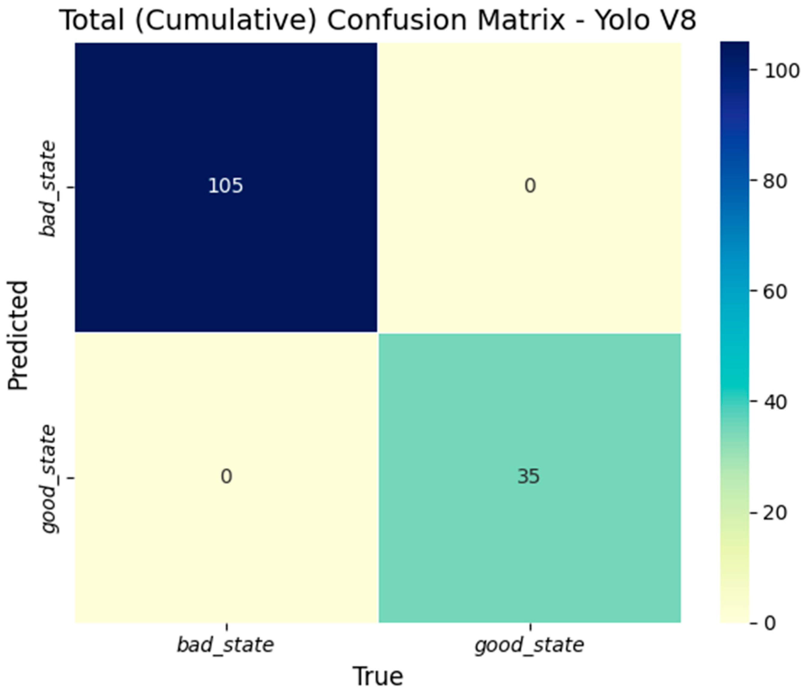Agriengineering 07 00277 g017