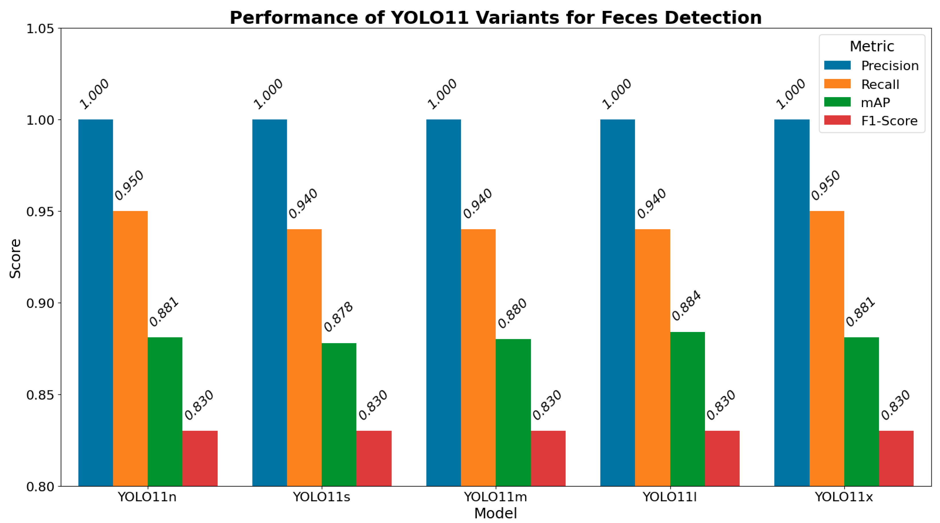 Agriengineering 07 00278 g002 Agriengineering 07 00278 g002