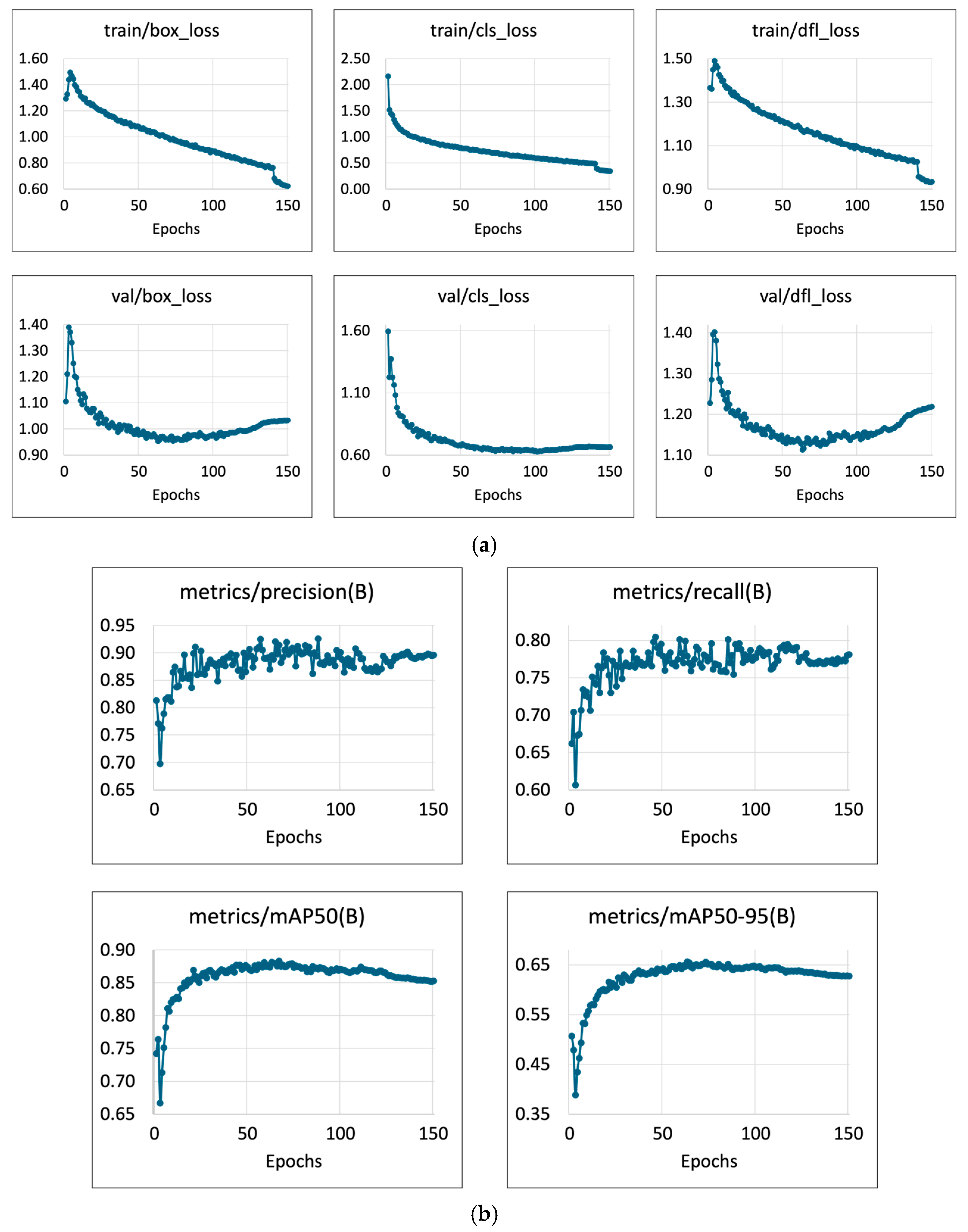 Agriengineering 07 00278 g004 Agriengineering 07 00278 g004