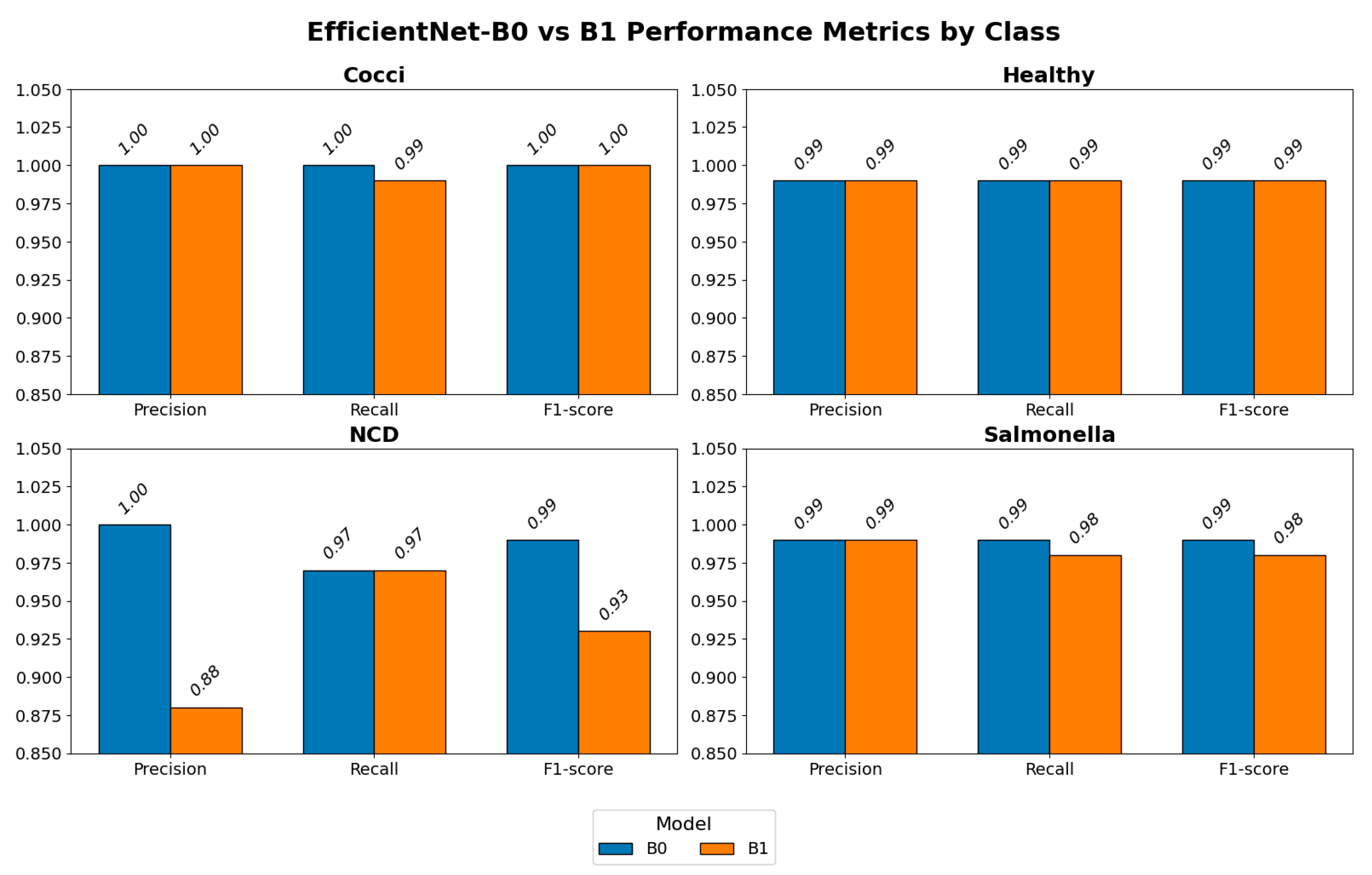 Agriengineering 07 00278 g005 Agriengineering 07 00278 g005