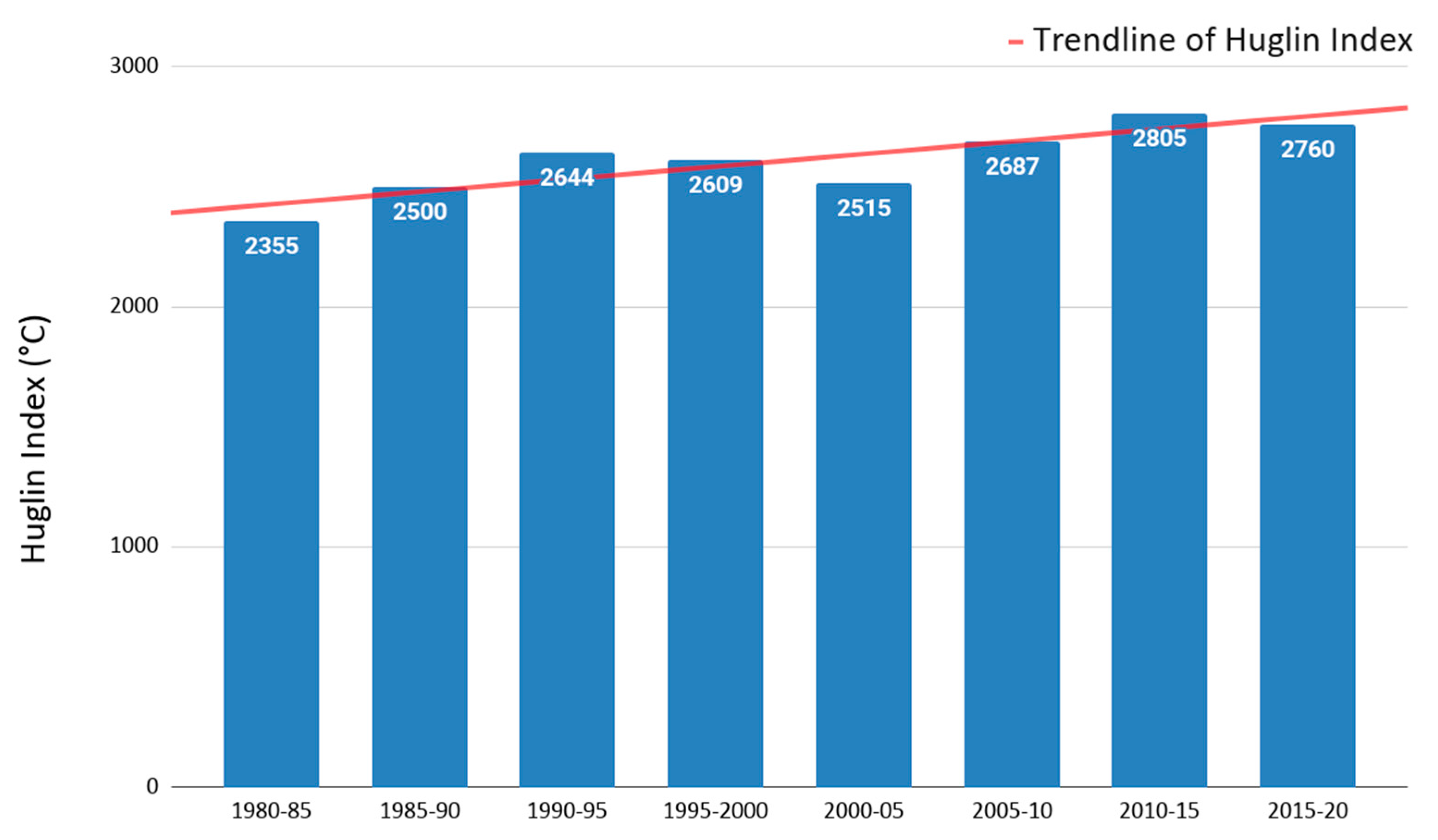 Agriengineering 07 00280 g002