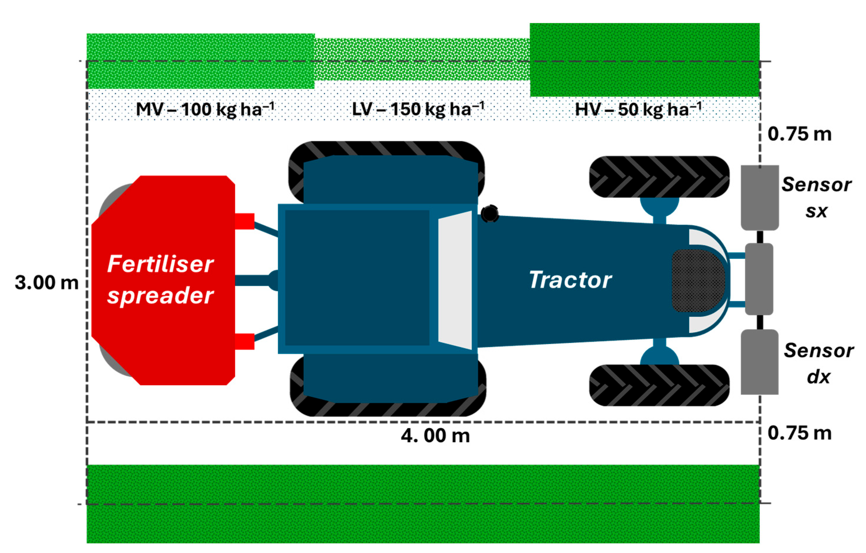 Agriengineering 07 00280 g003