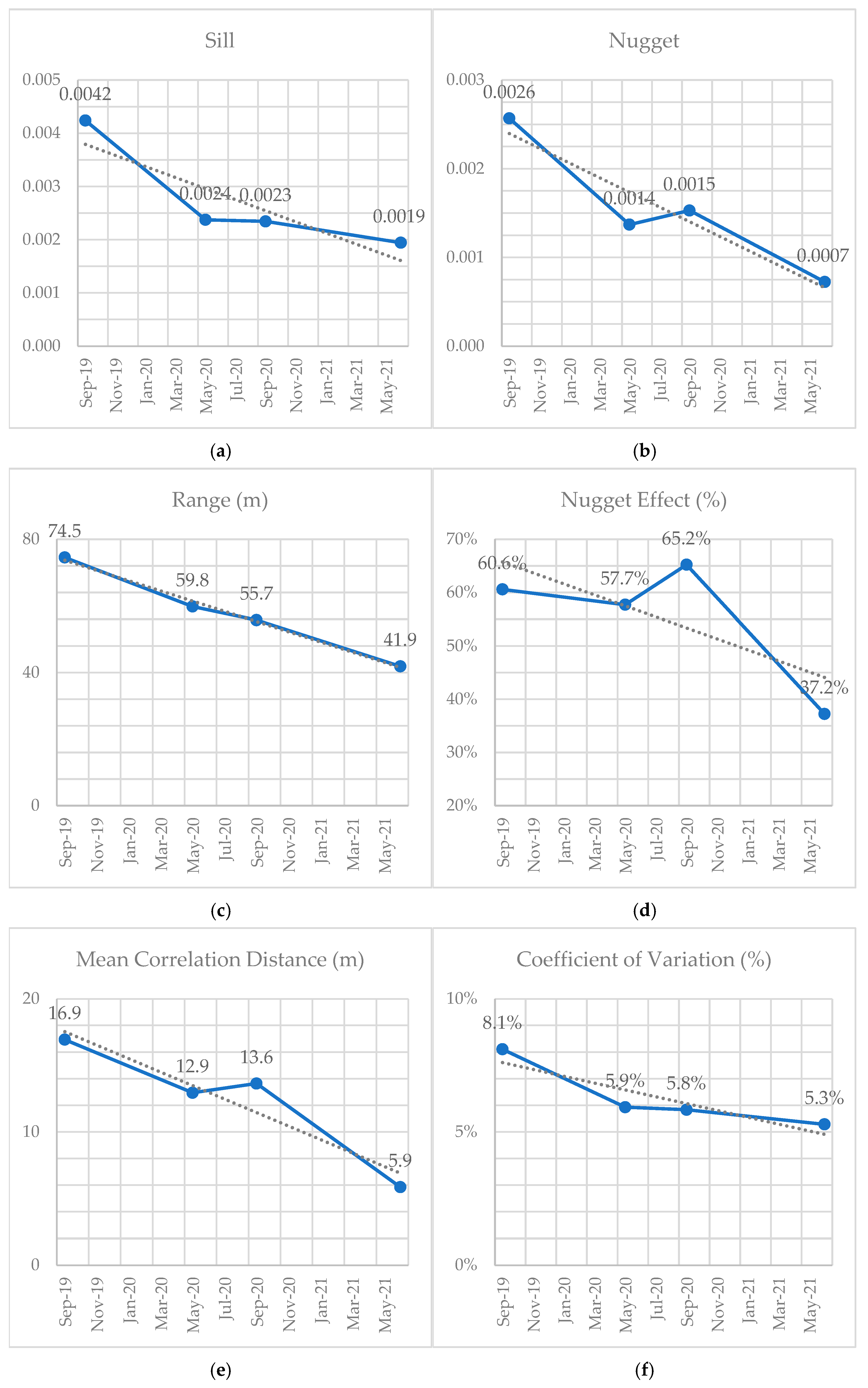 Agriengineering 07 00280 g007