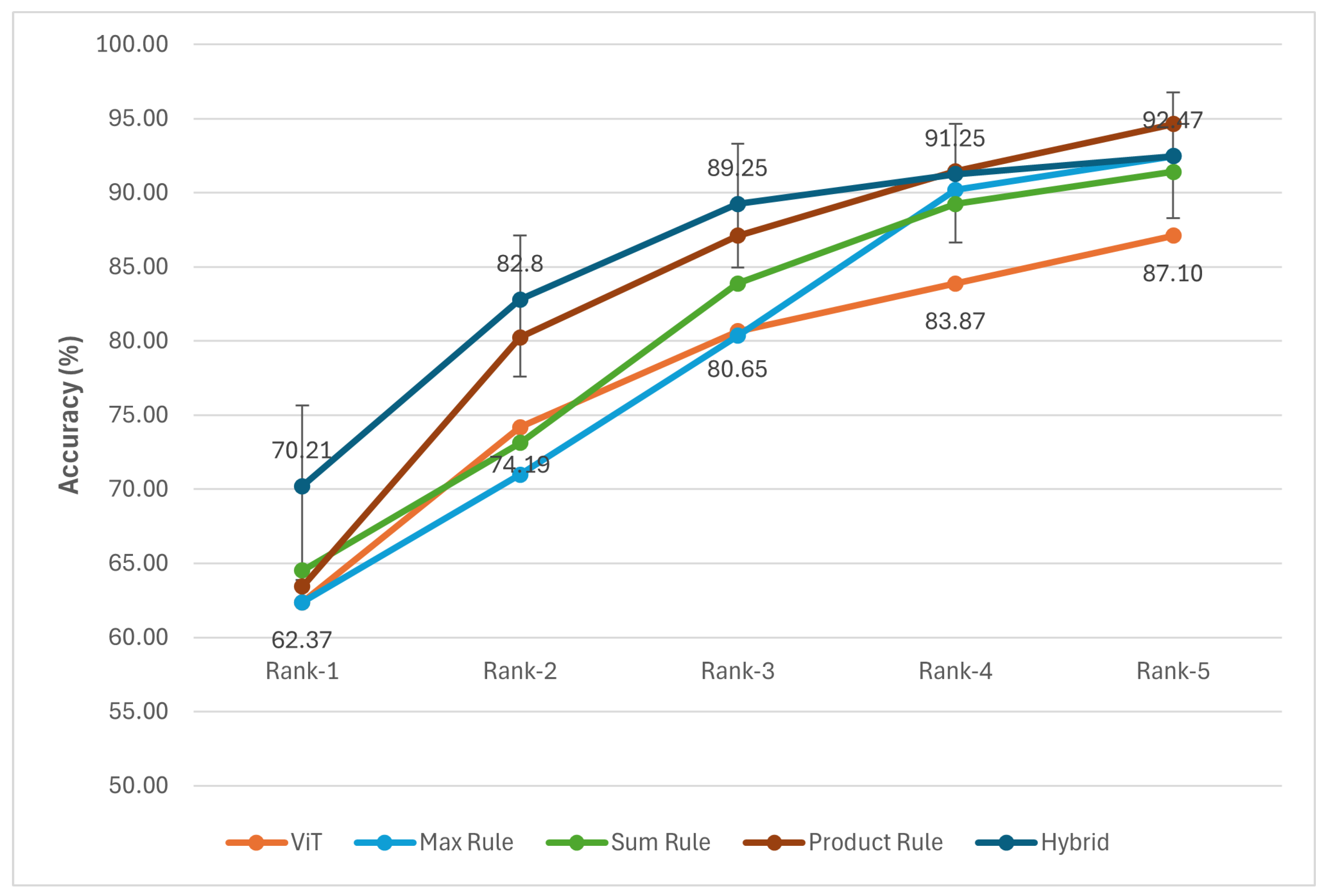 Agriengineering 07 00282 g010 Agriengineering 07 00282 g010