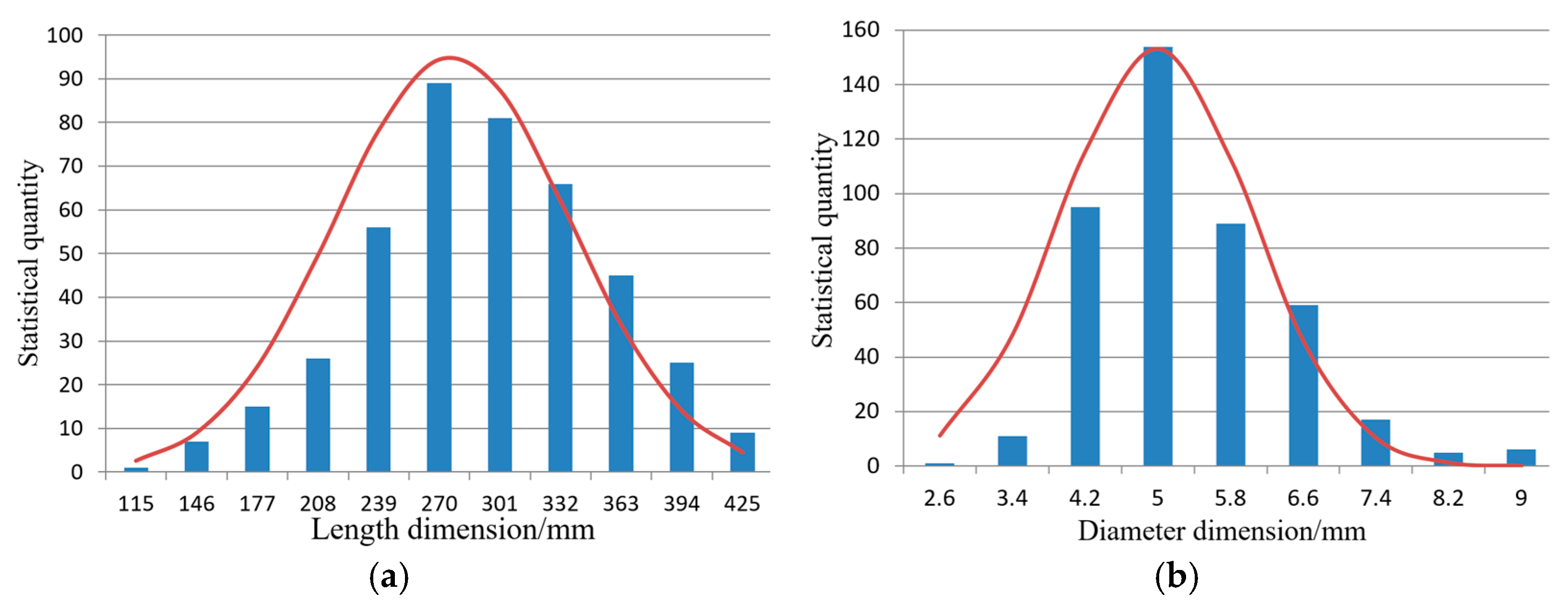 Agriengineering 07 00283 g003 Agriengineering 07 00283 g003