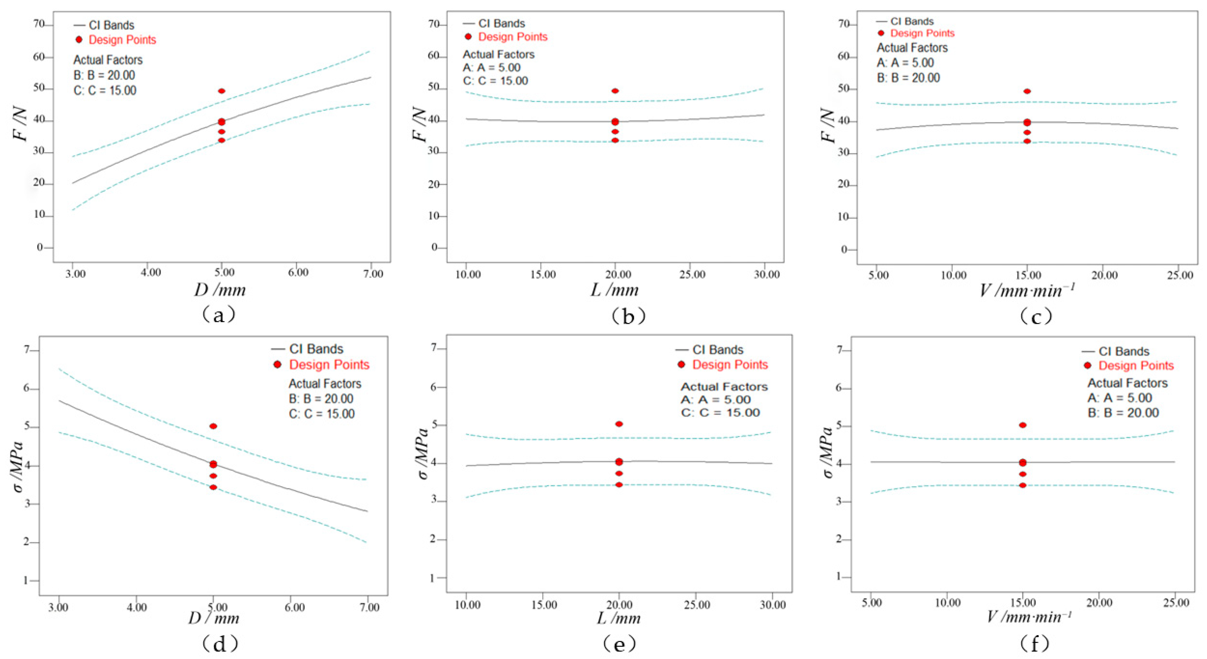 Agriengineering 07 00283 g009 Agriengineering 07 00283 g009
