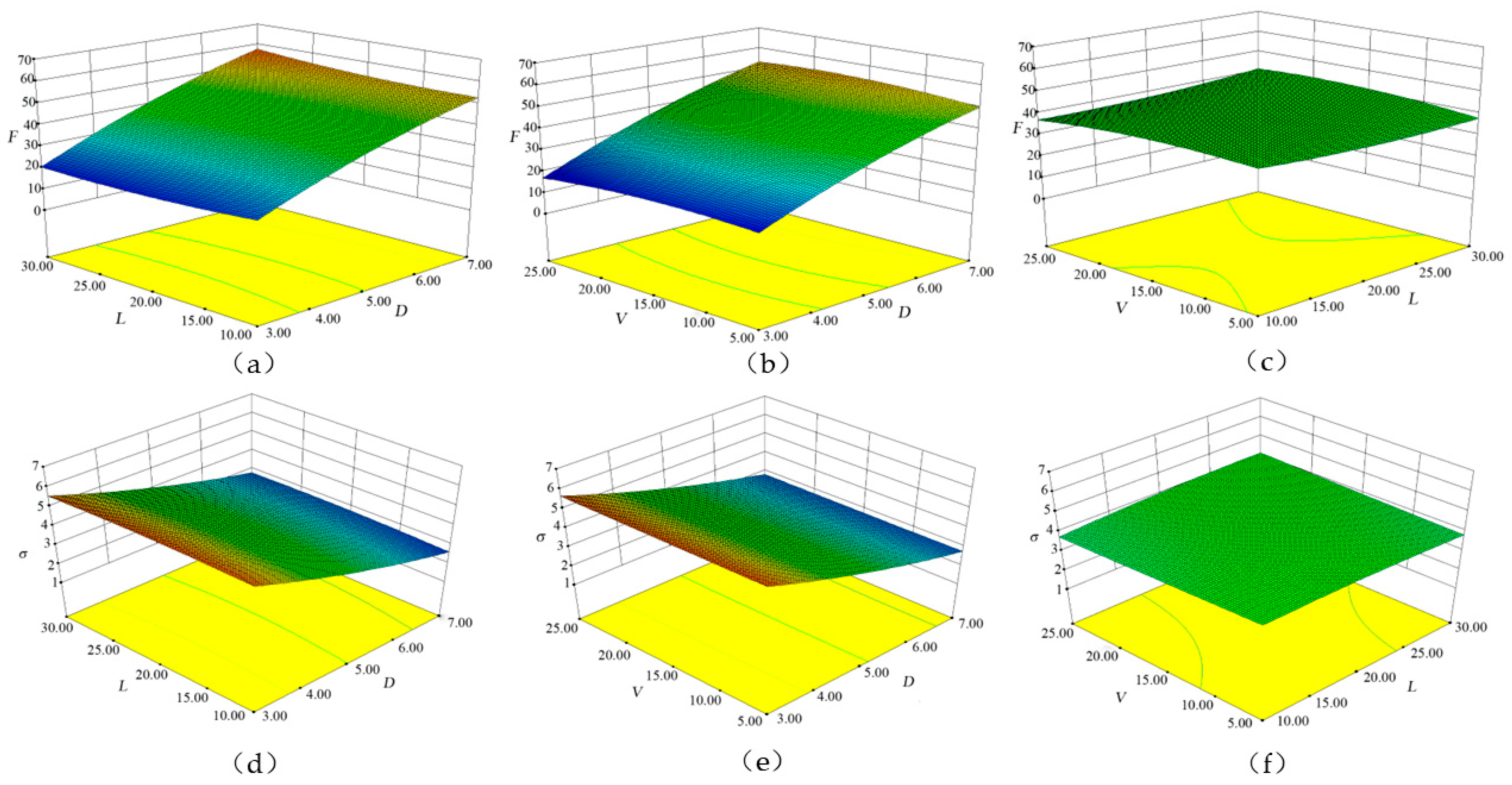 Agriengineering 07 00283 g010 Agriengineering 07 00283 g010