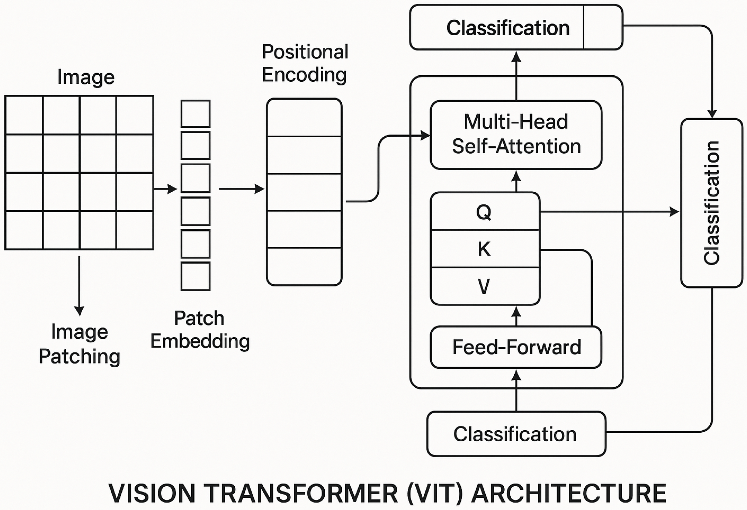 Agriengineering 07 00286 g003