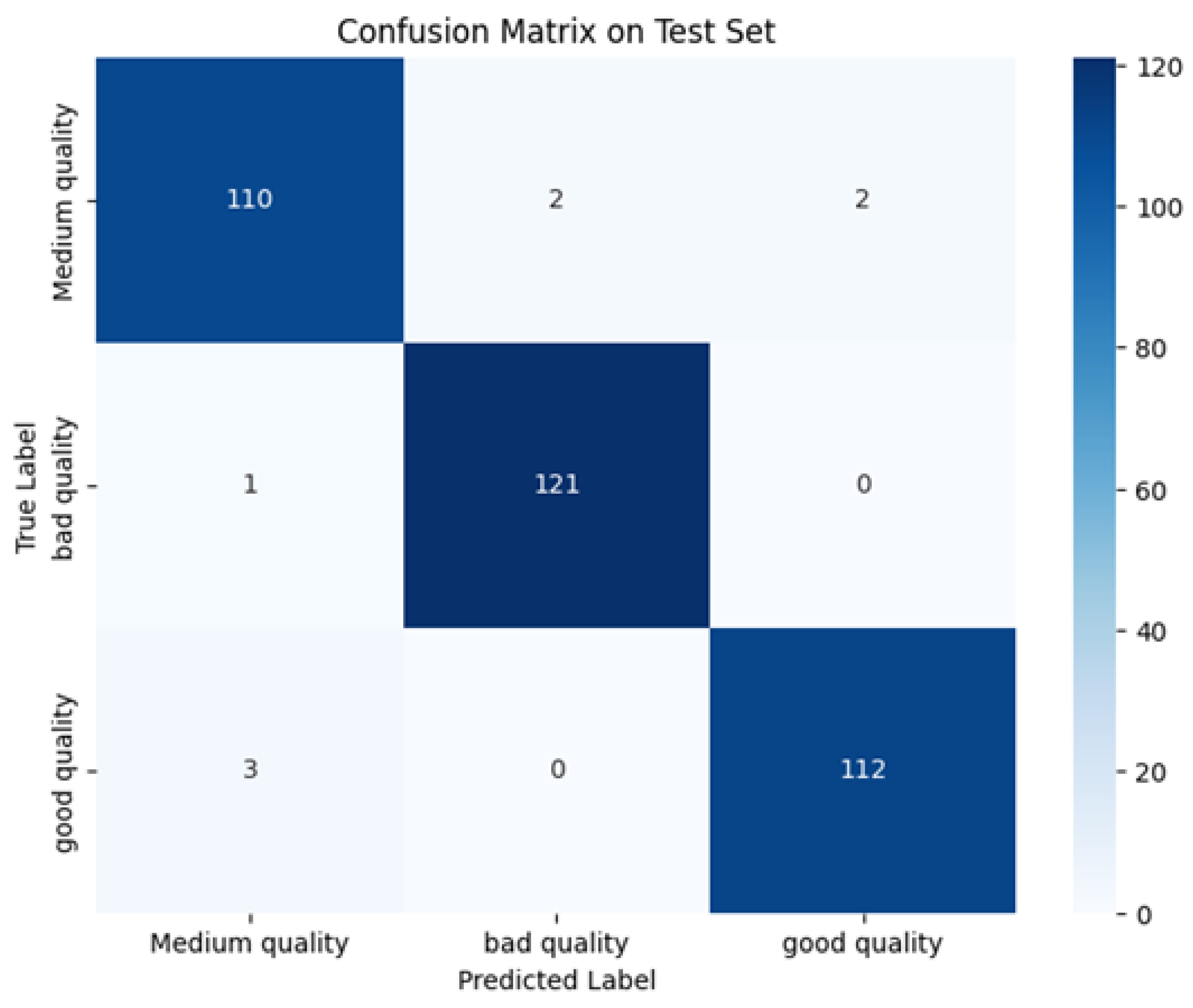 Agriengineering 07 00286 g005