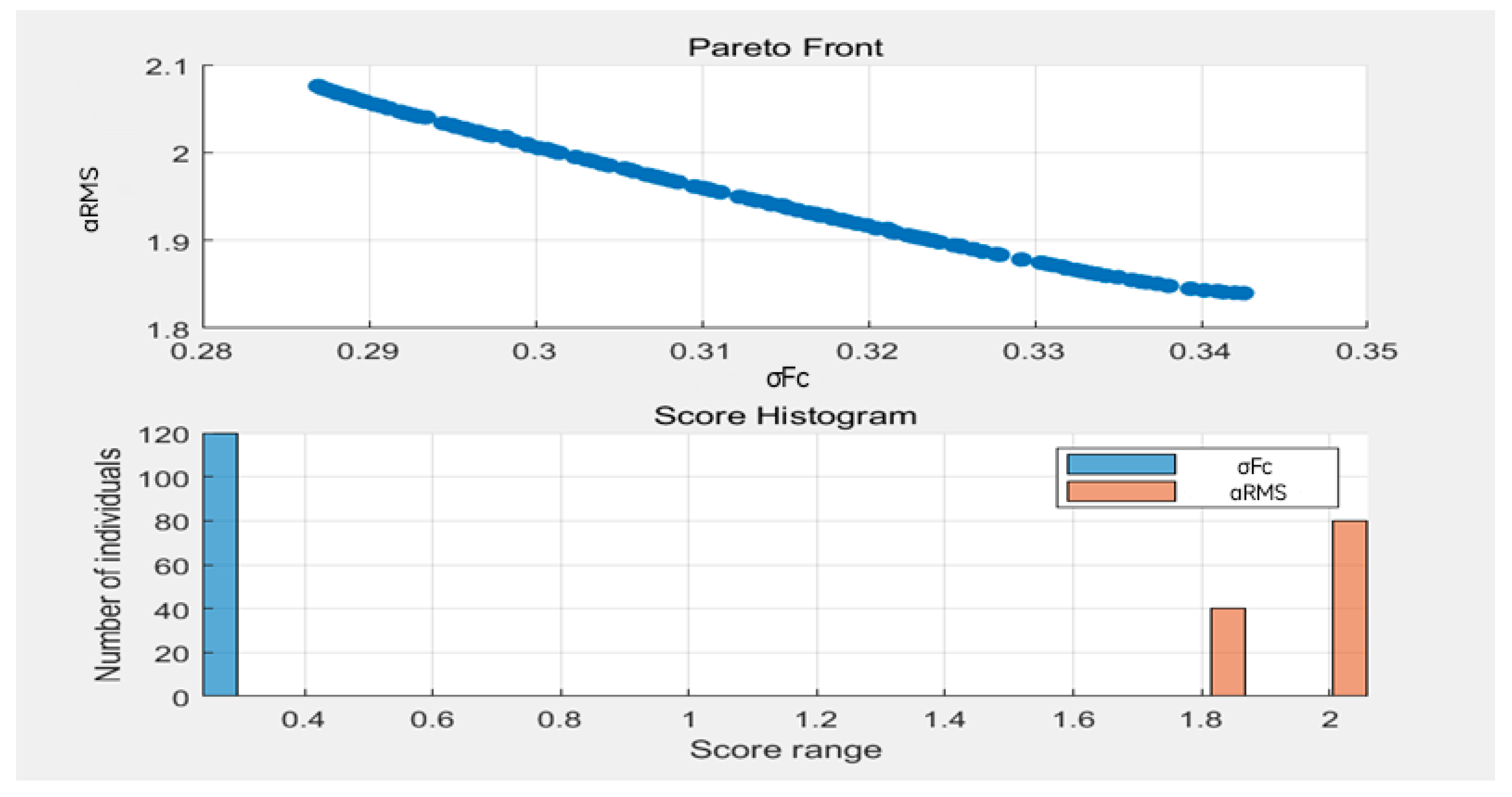 Agriengineering 07 00287 g005