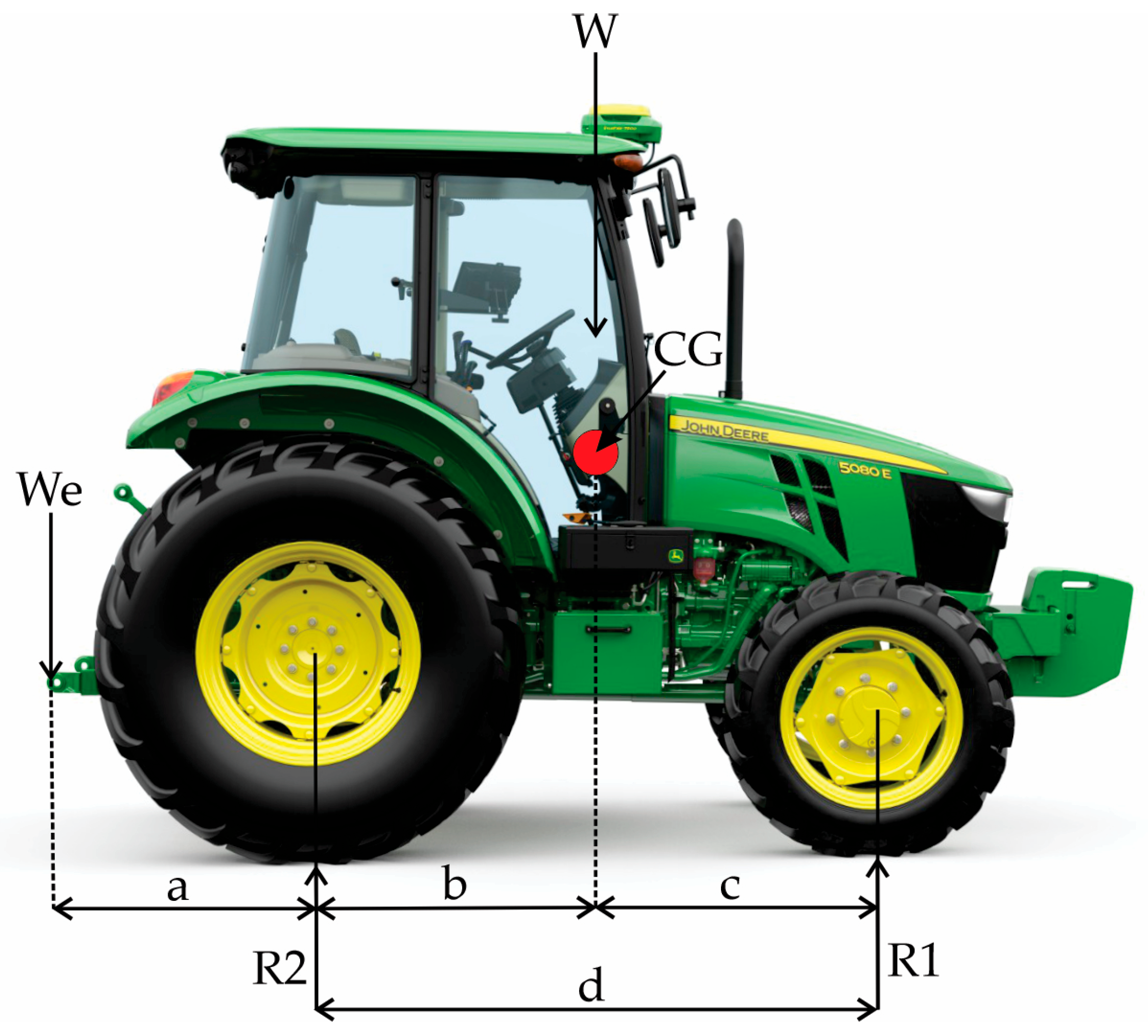 Agriengineering 07 00289 g004