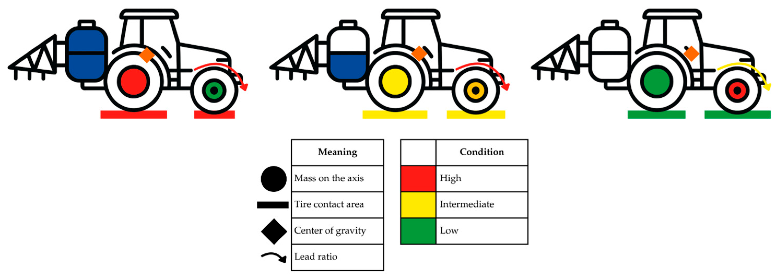 Agriengineering 07 00289 g011