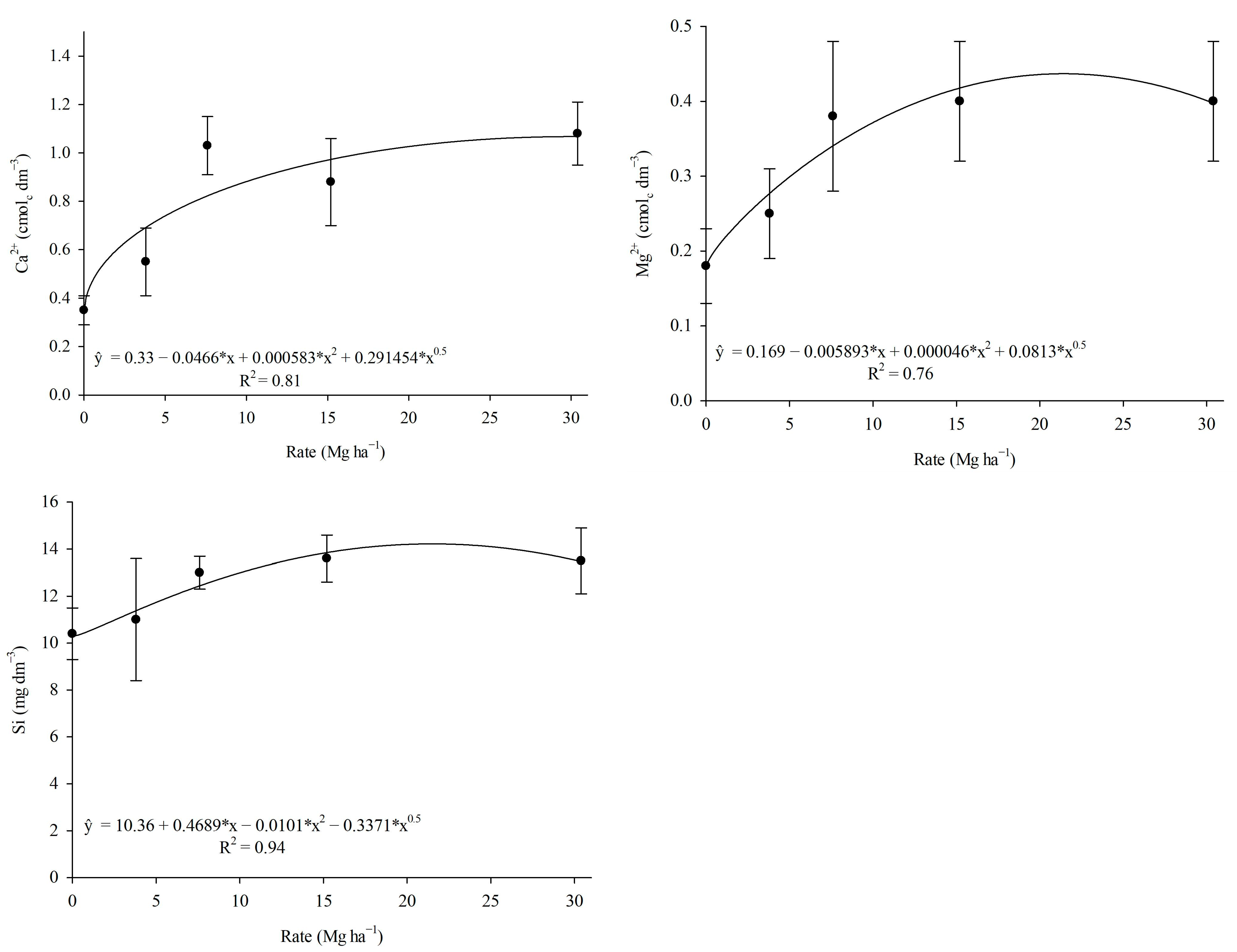 Agriengineering 07 00290 g002b Agriengineering 07 00290 g002b