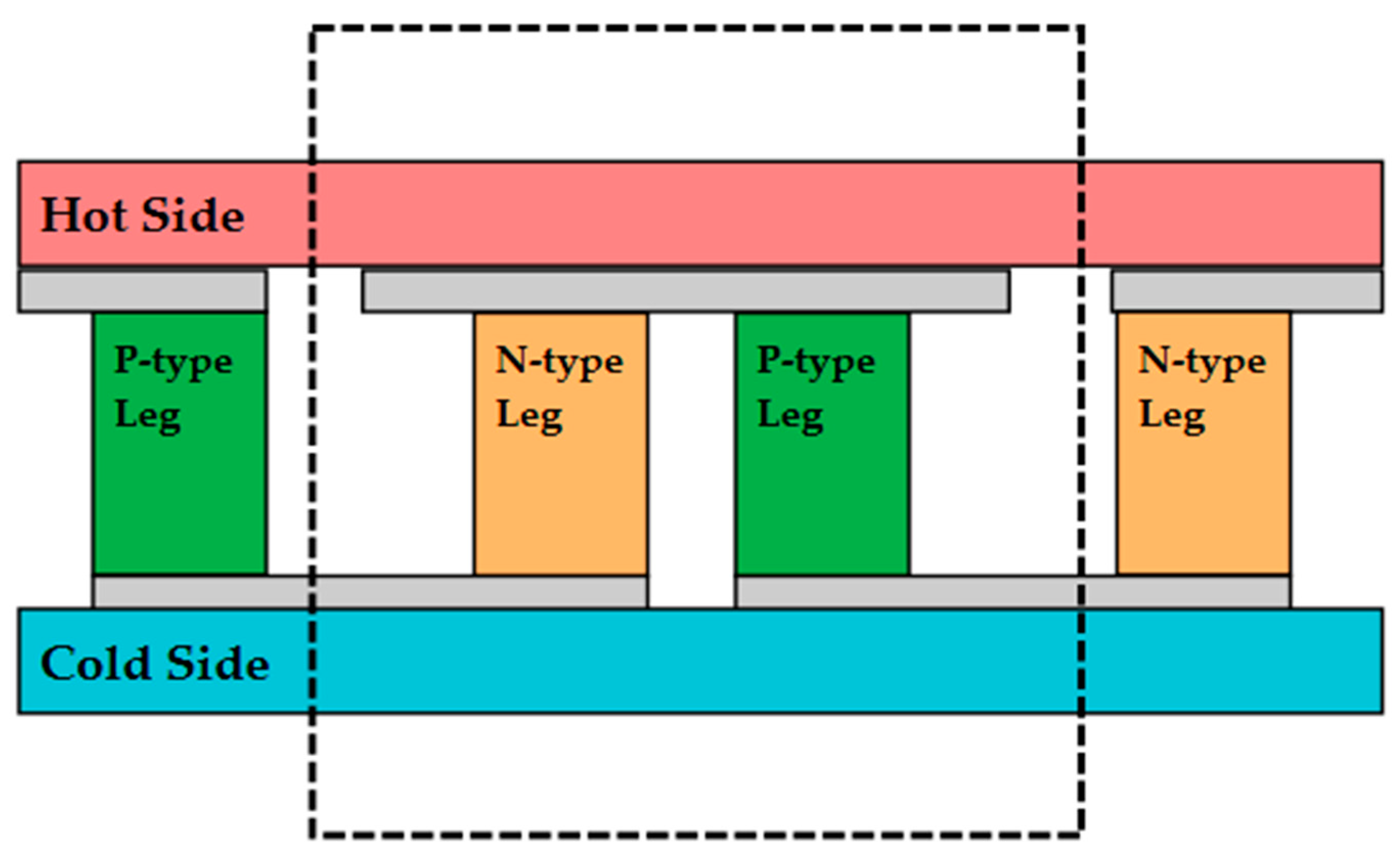 Agriengineering 07 00291 g002 Agriengineering 07 00291 g002