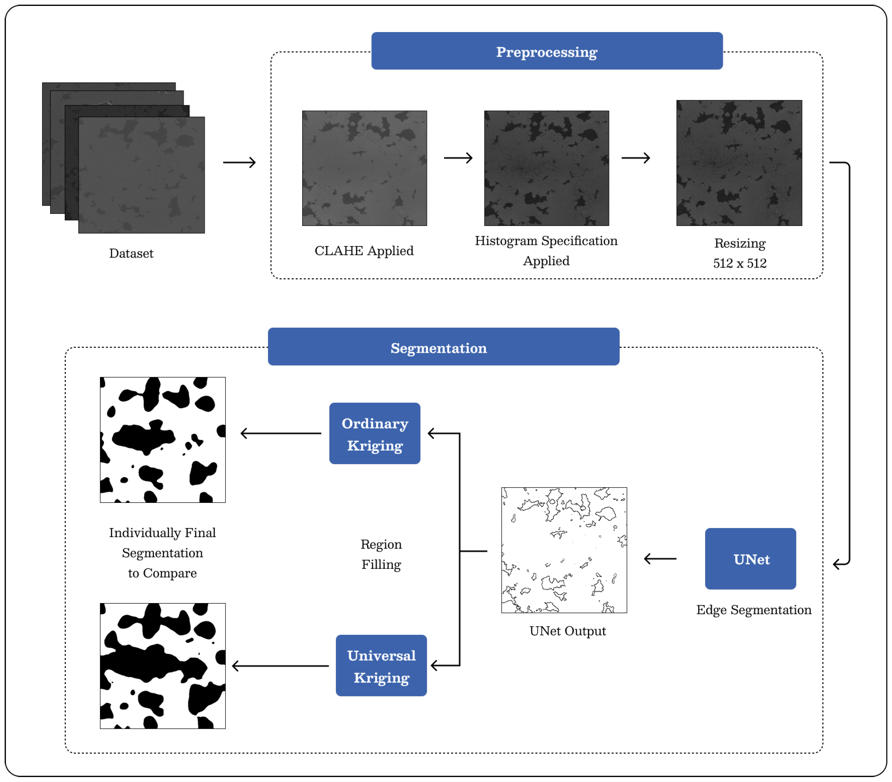 Agriengineering 07 00294 g001