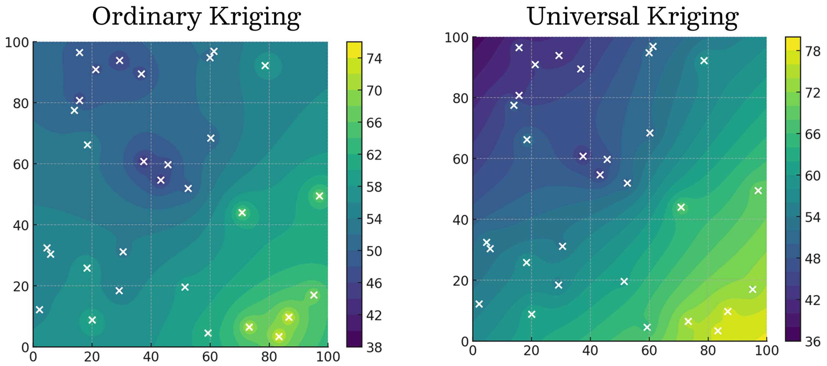 Agriengineering 07 00294 g006