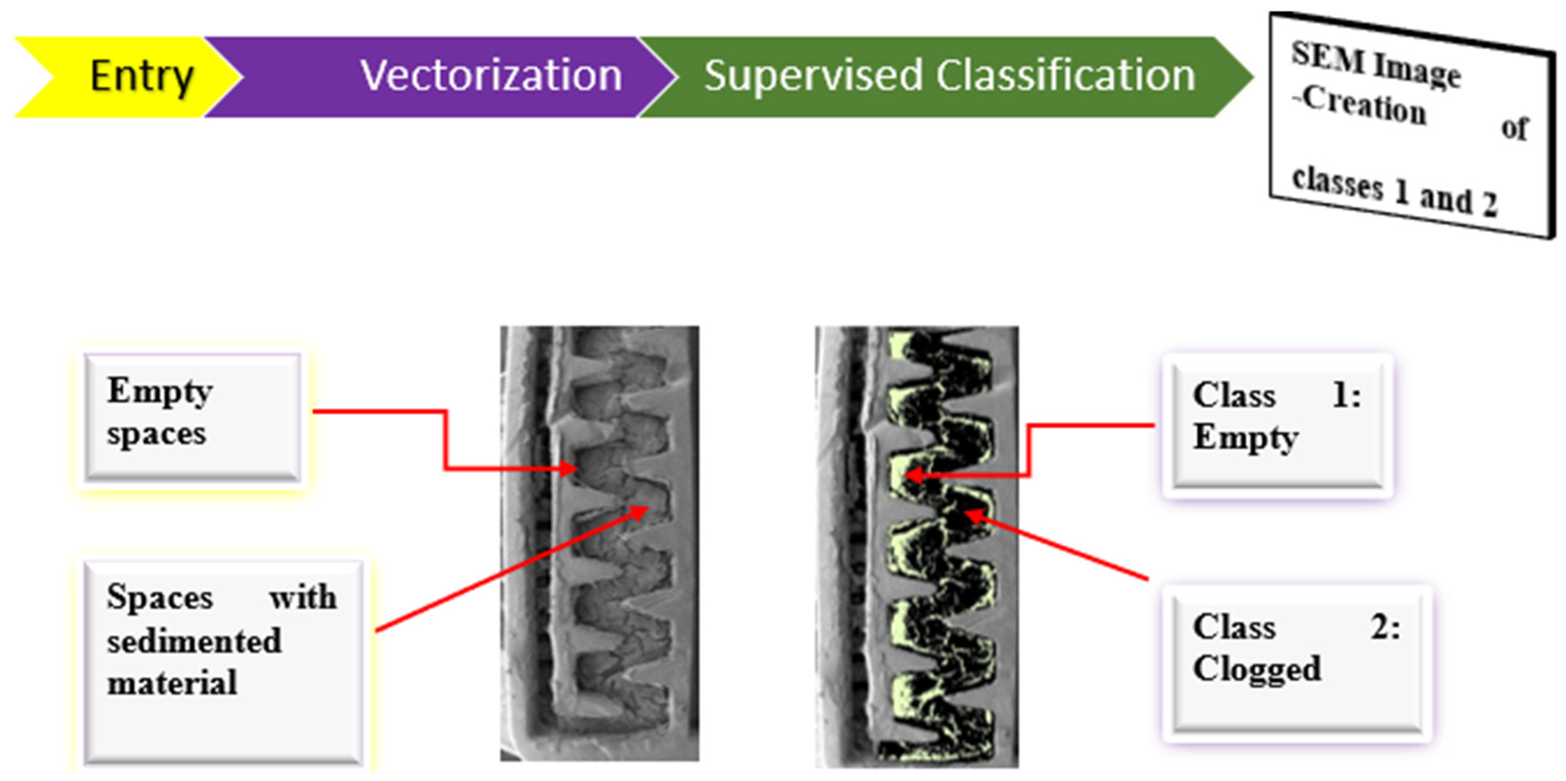 Agriengineering 07 00297 g004