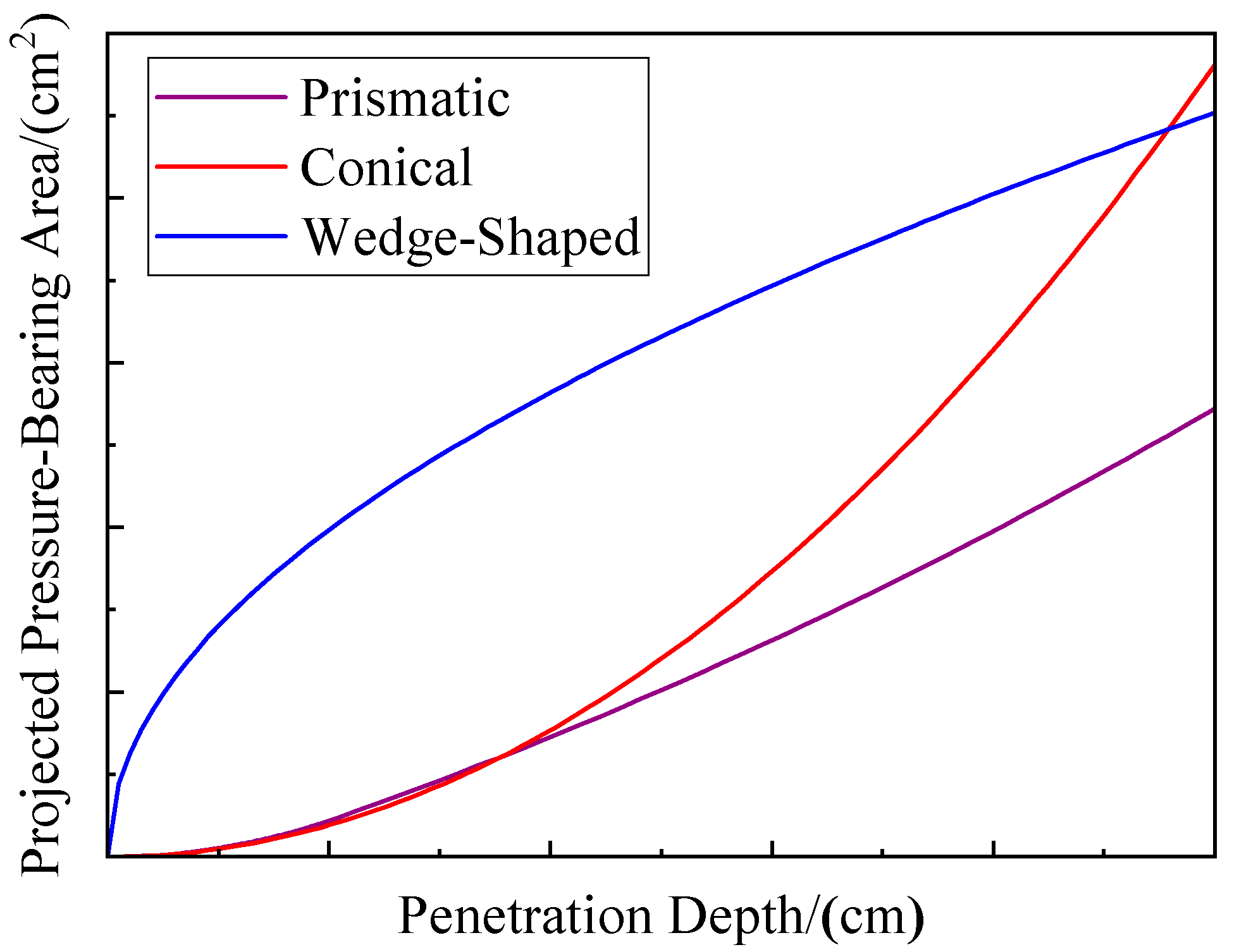 Agriengineering 07 00301 g003