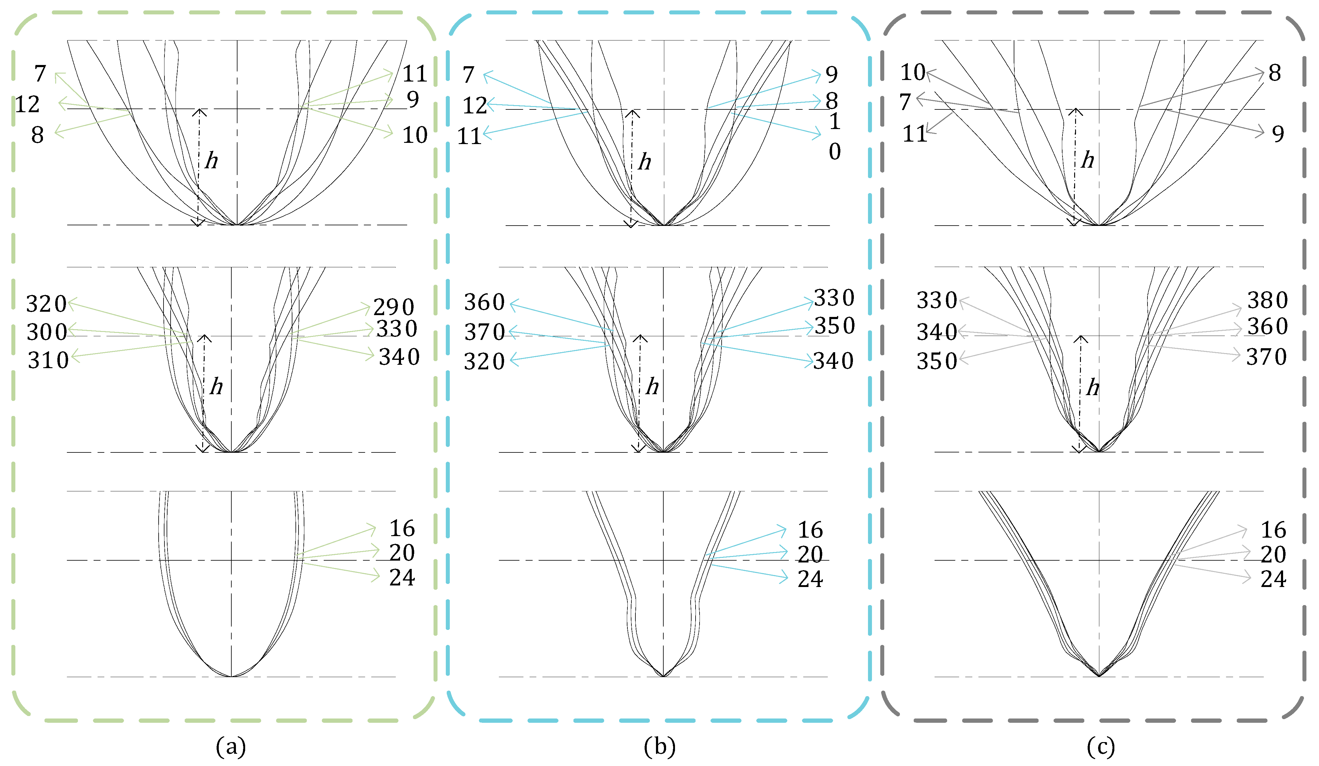 Agriengineering 07 00301 g010