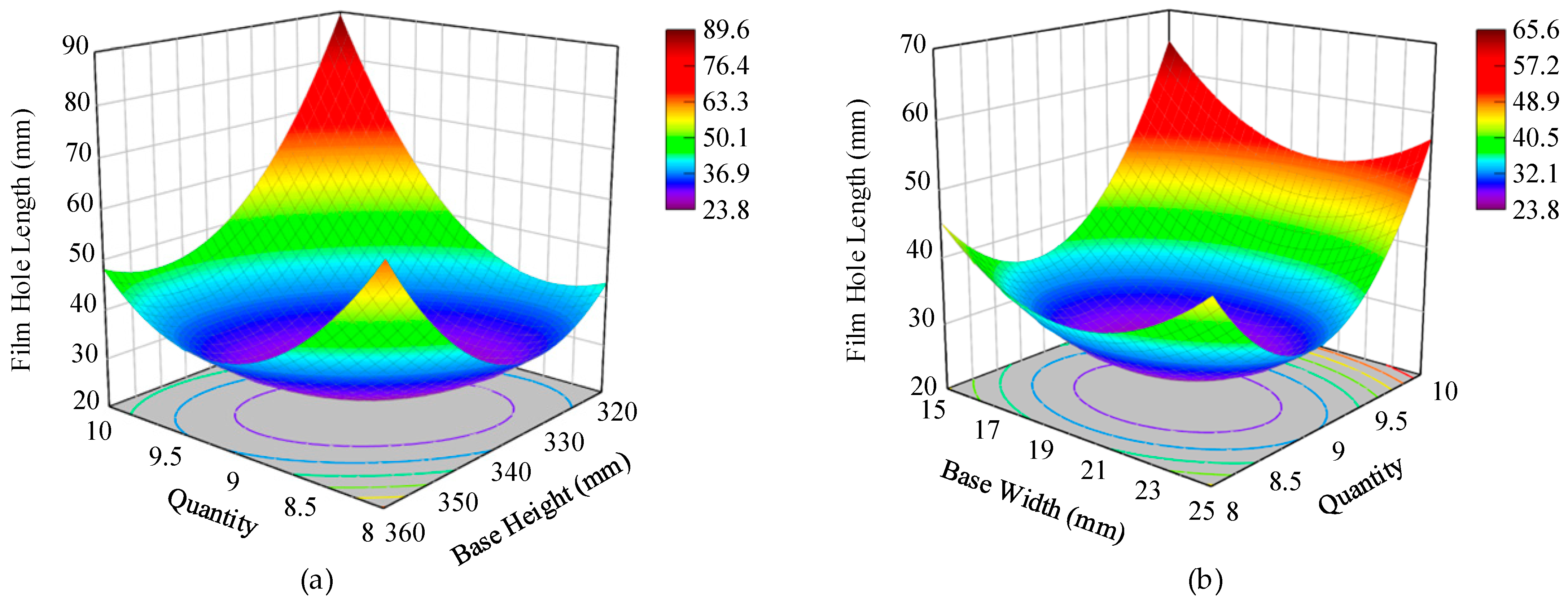 Agriengineering 07 00301 g014