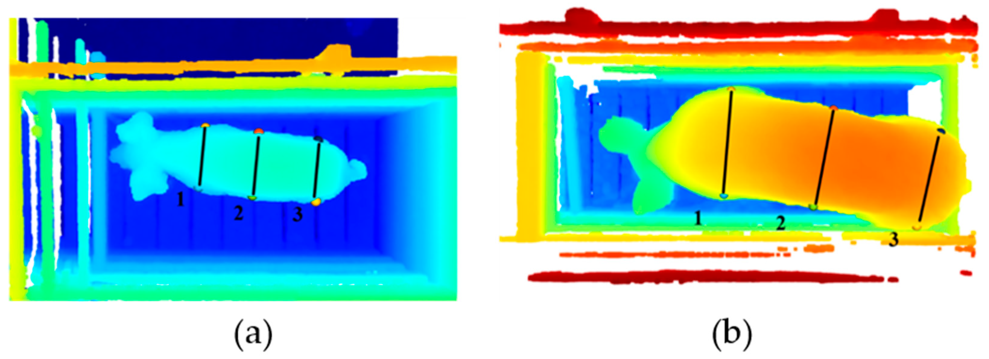 Agriengineering 07 00307 g009