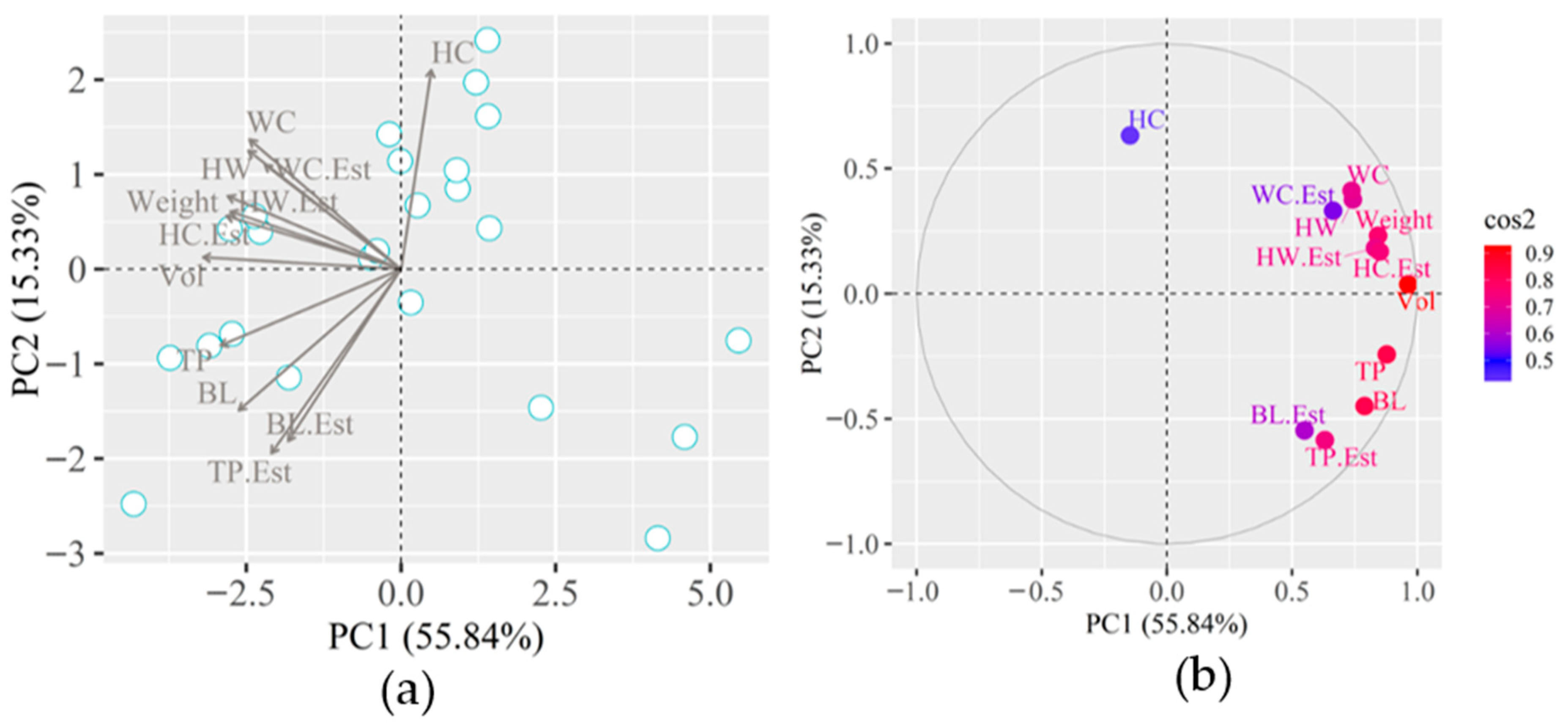 Agriengineering 07 00307 g014