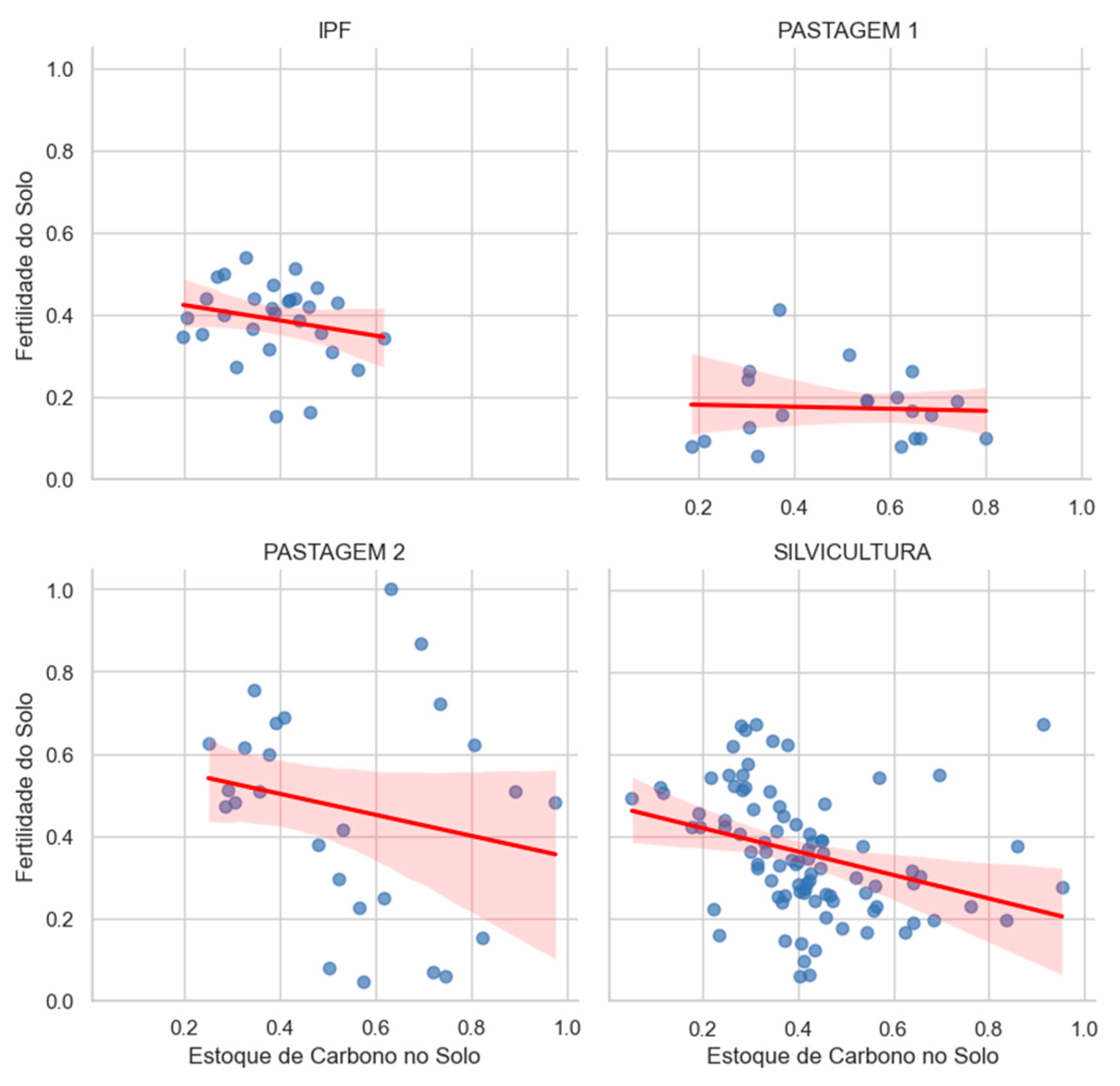 Agriengineering 07 00308 g006 Agriengineering 07 00308 g006