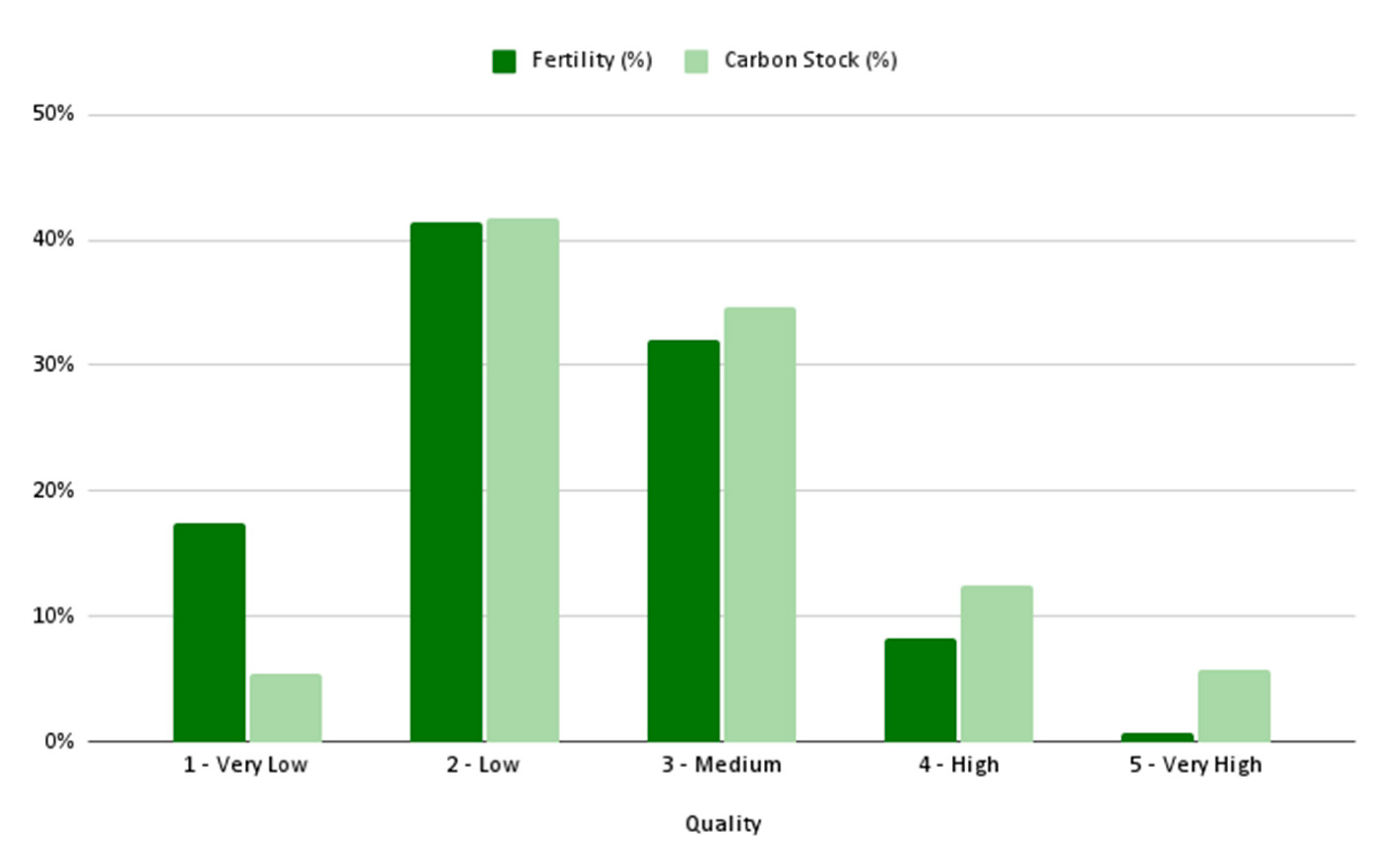 Agriengineering 07 00308 g007 Agriengineering 07 00308 g007