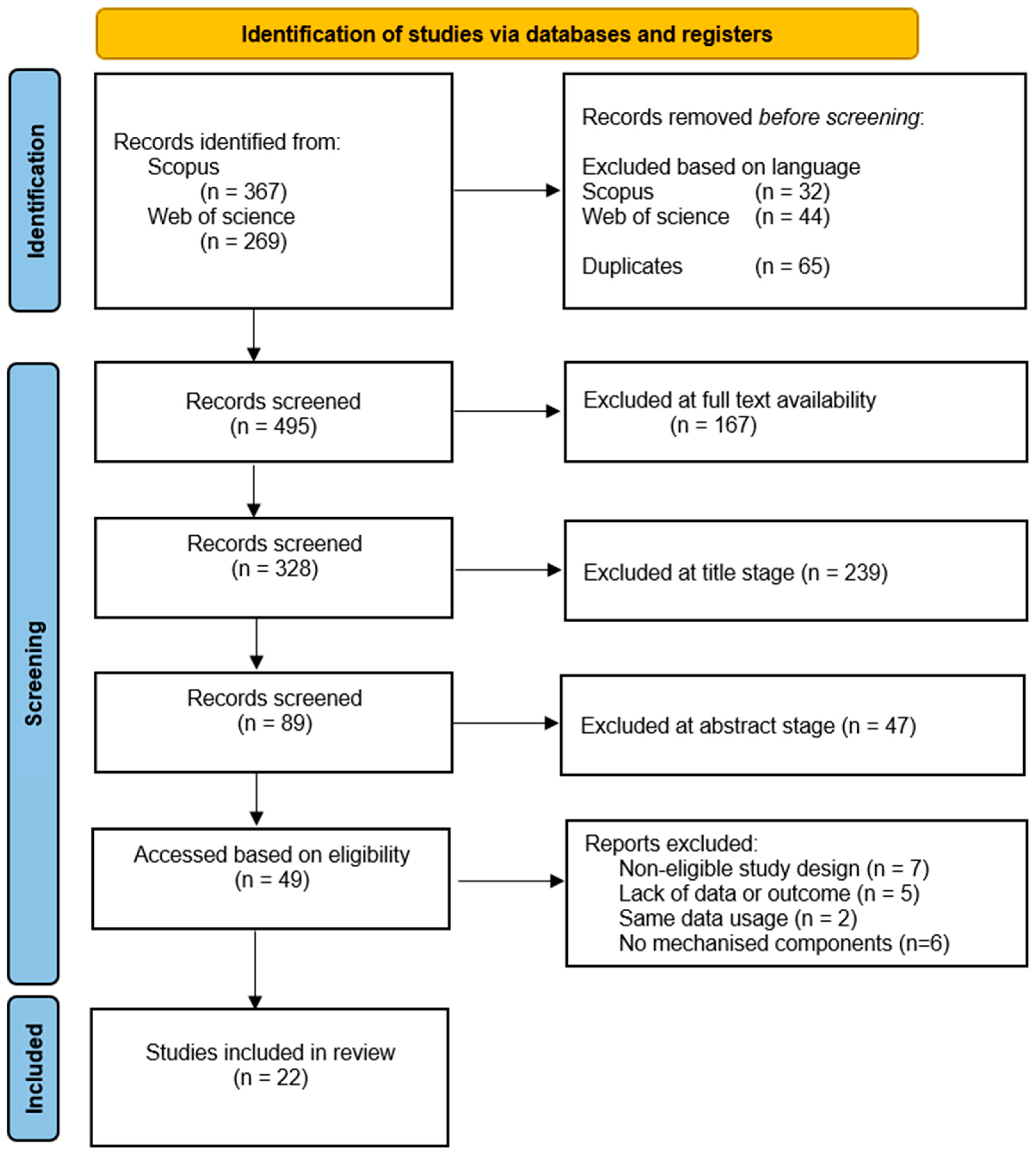 Agriengineering 07 00309 g002
