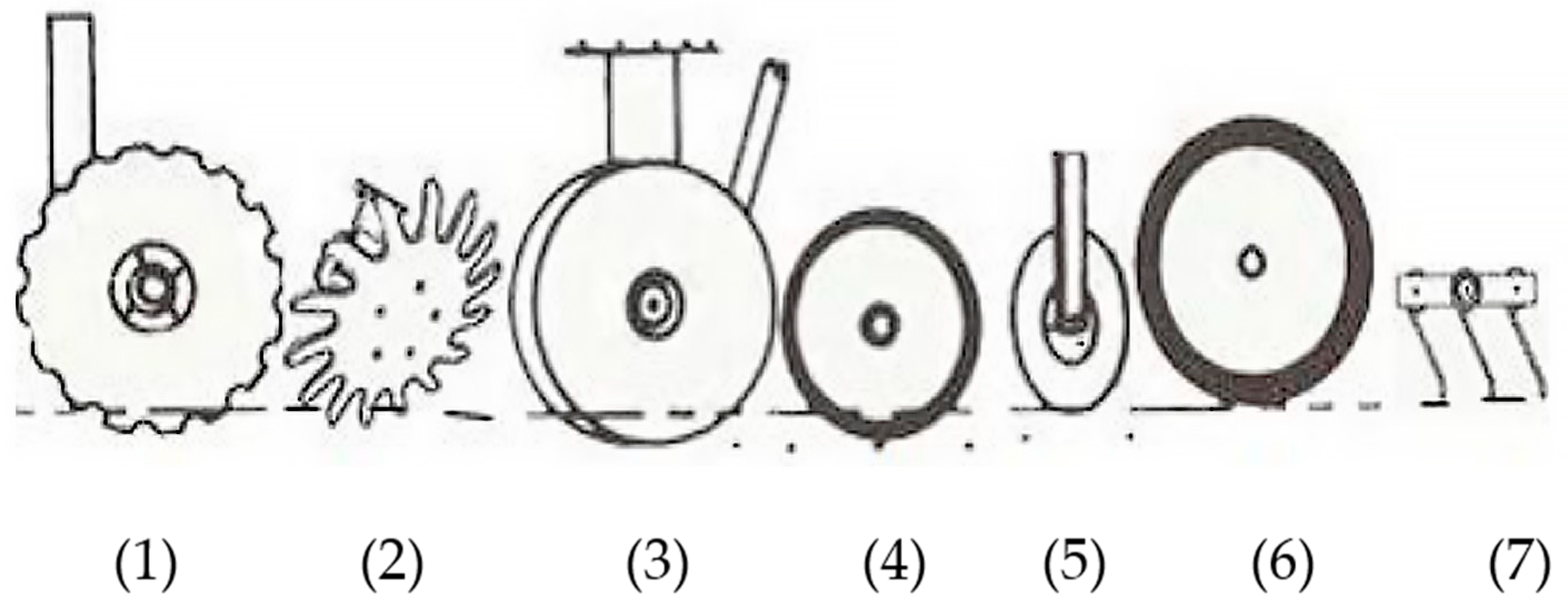 Agriengineering 07 00309 g006